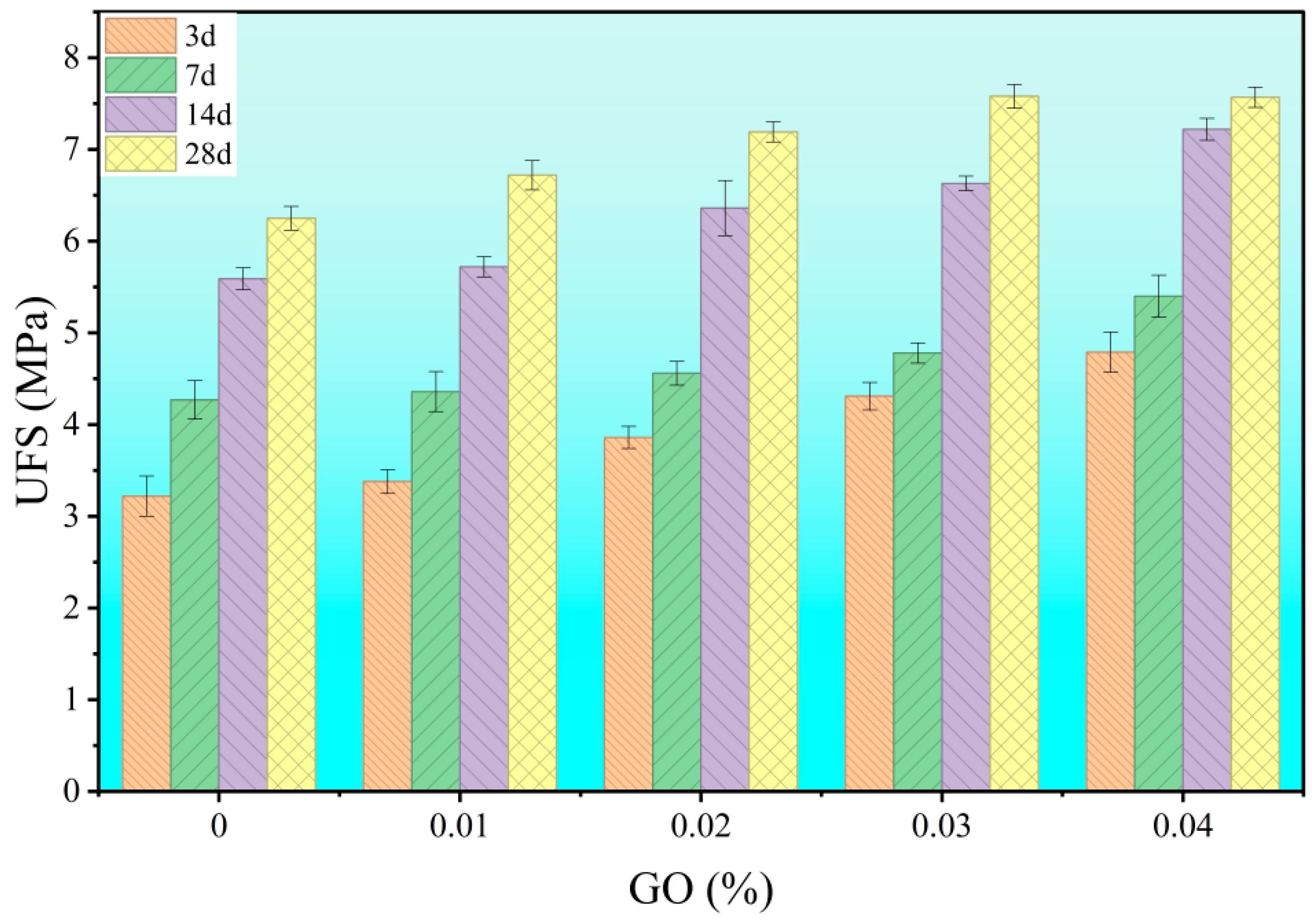 Materials 18 04820 g008 Materials 18 04820 g008
