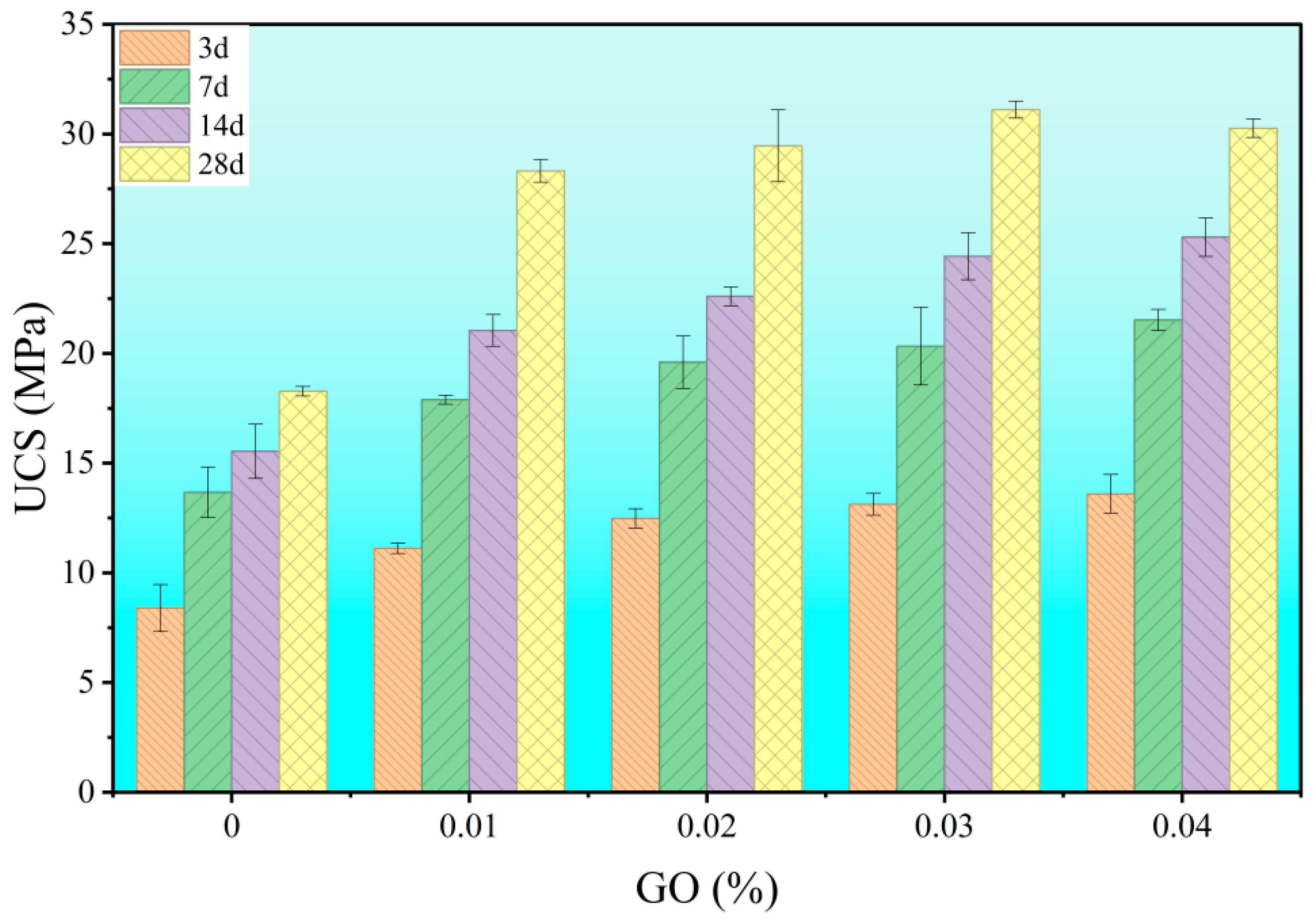 Materials 18 04820 g009 Materials 18 04820 g009