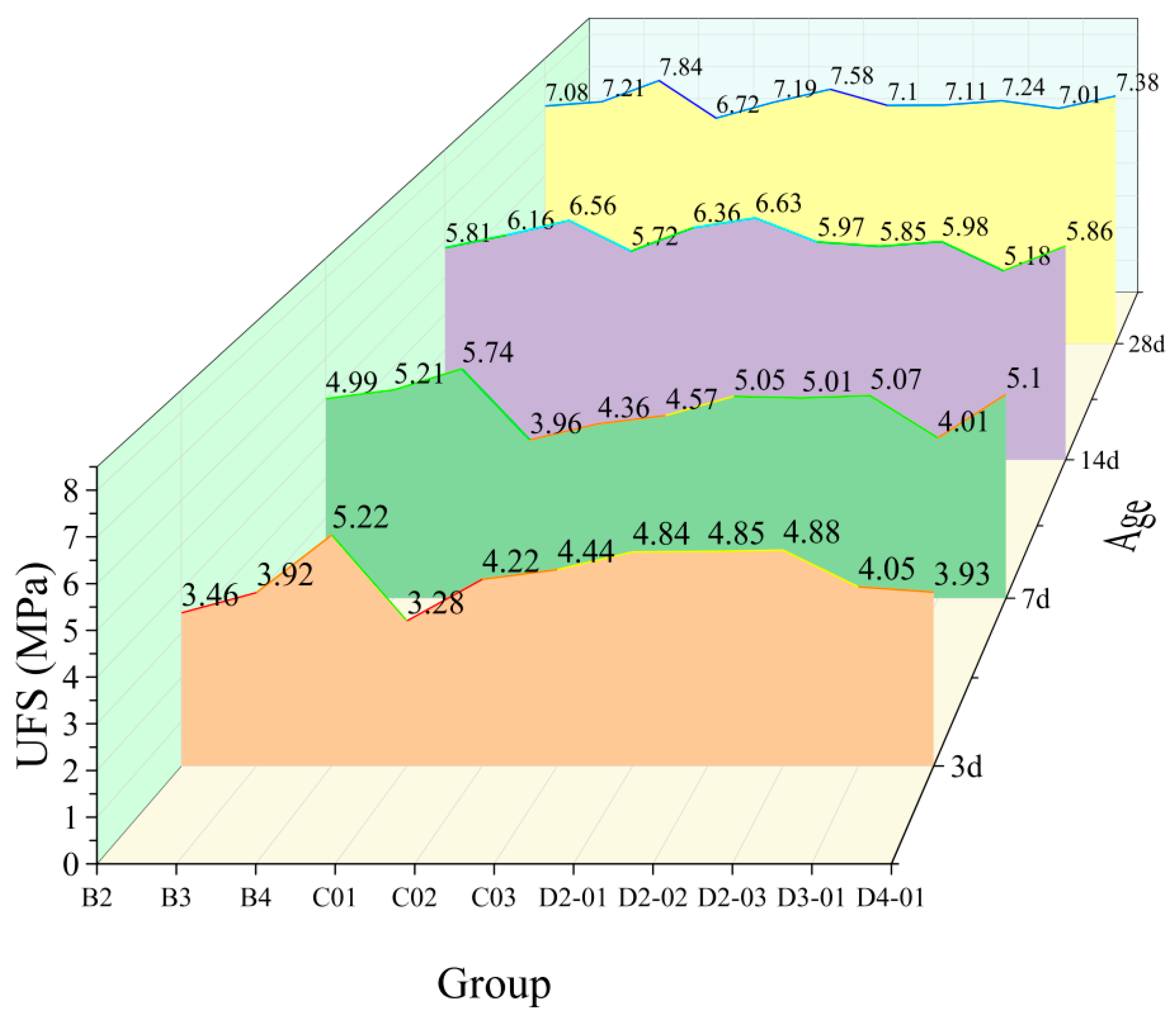 Materials 18 04820 g010 Materials 18 04820 g010