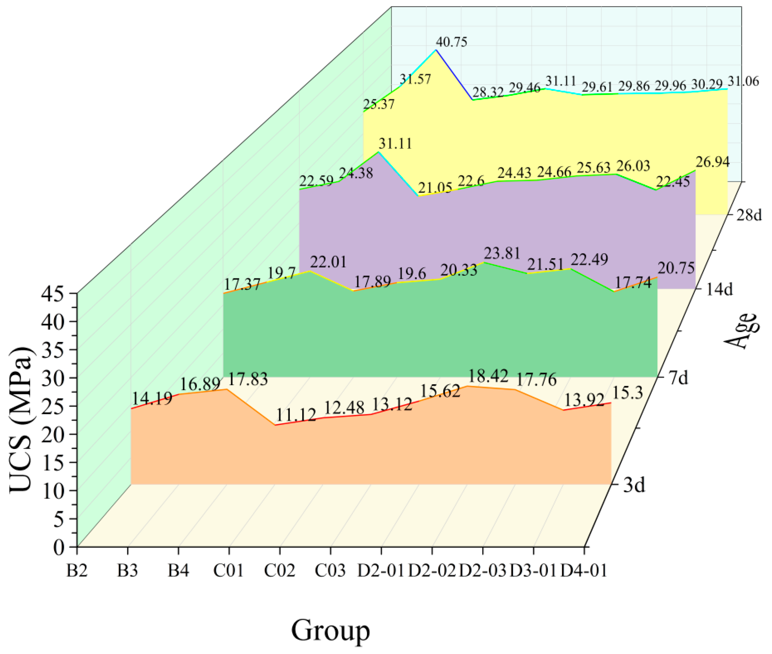 Materials 18 04820 g011 Materials 18 04820 g011