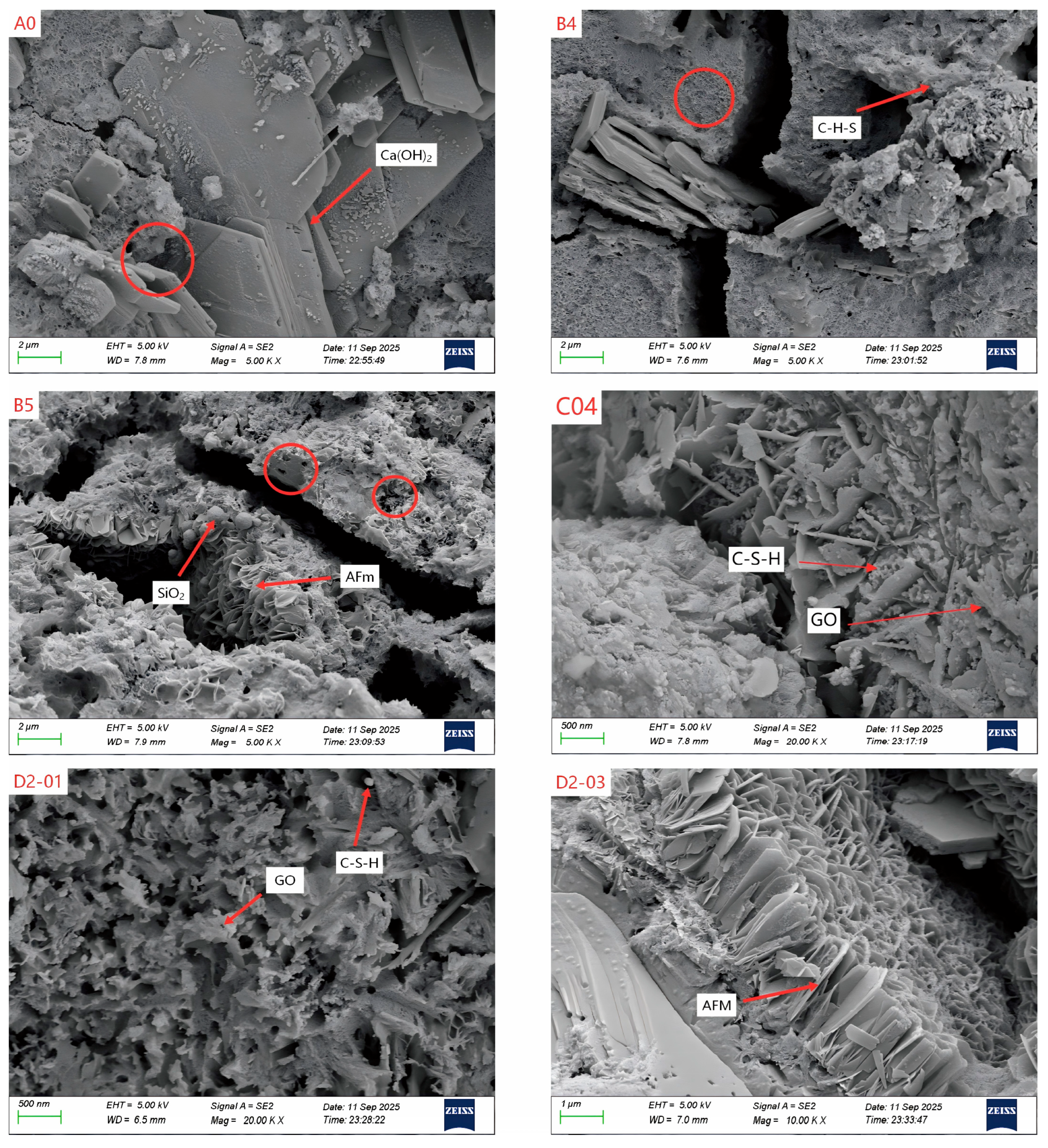 Materials 18 04820 g012 Materials 18 04820 g012