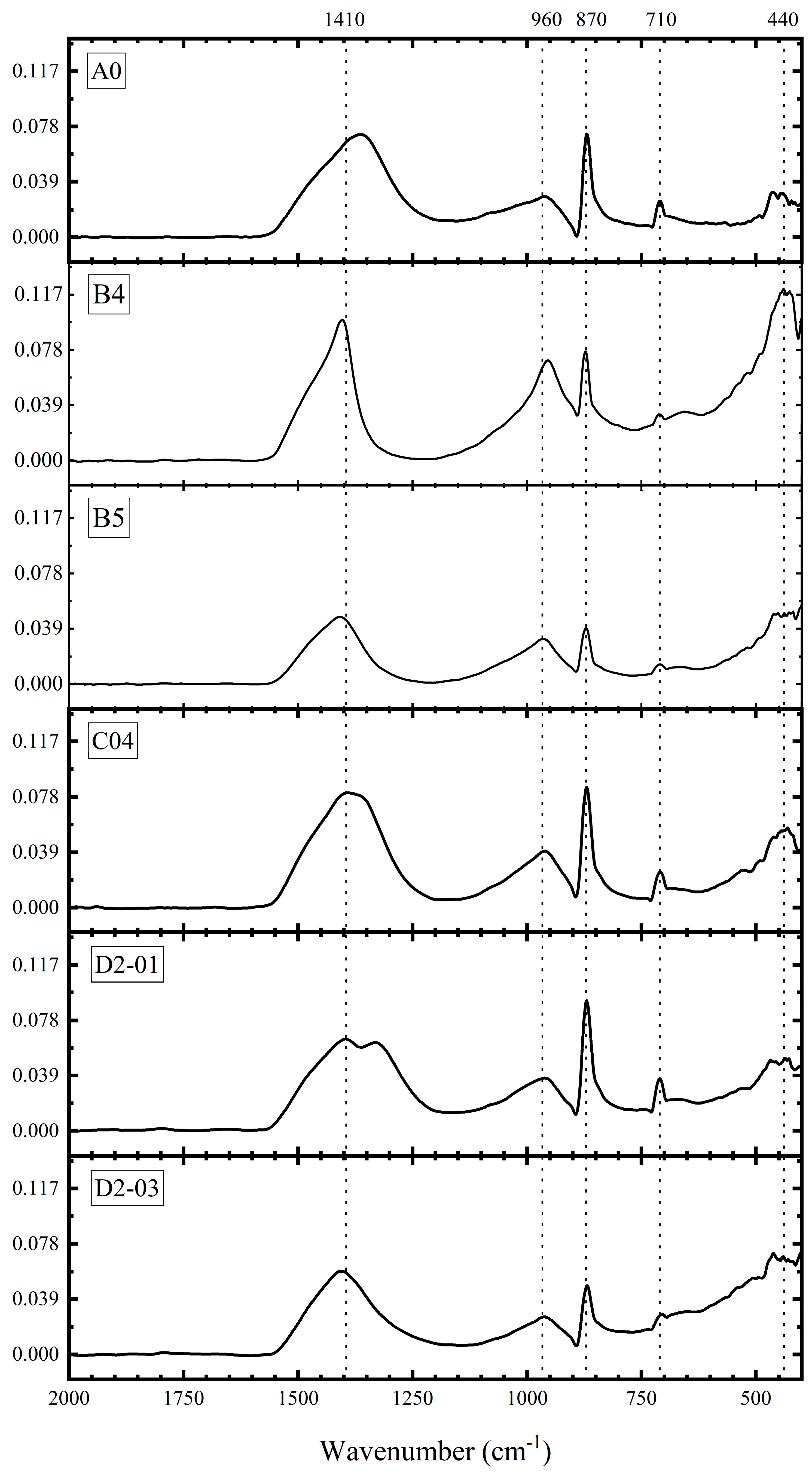 Materials 18 04820 g013 Materials 18 04820 g013