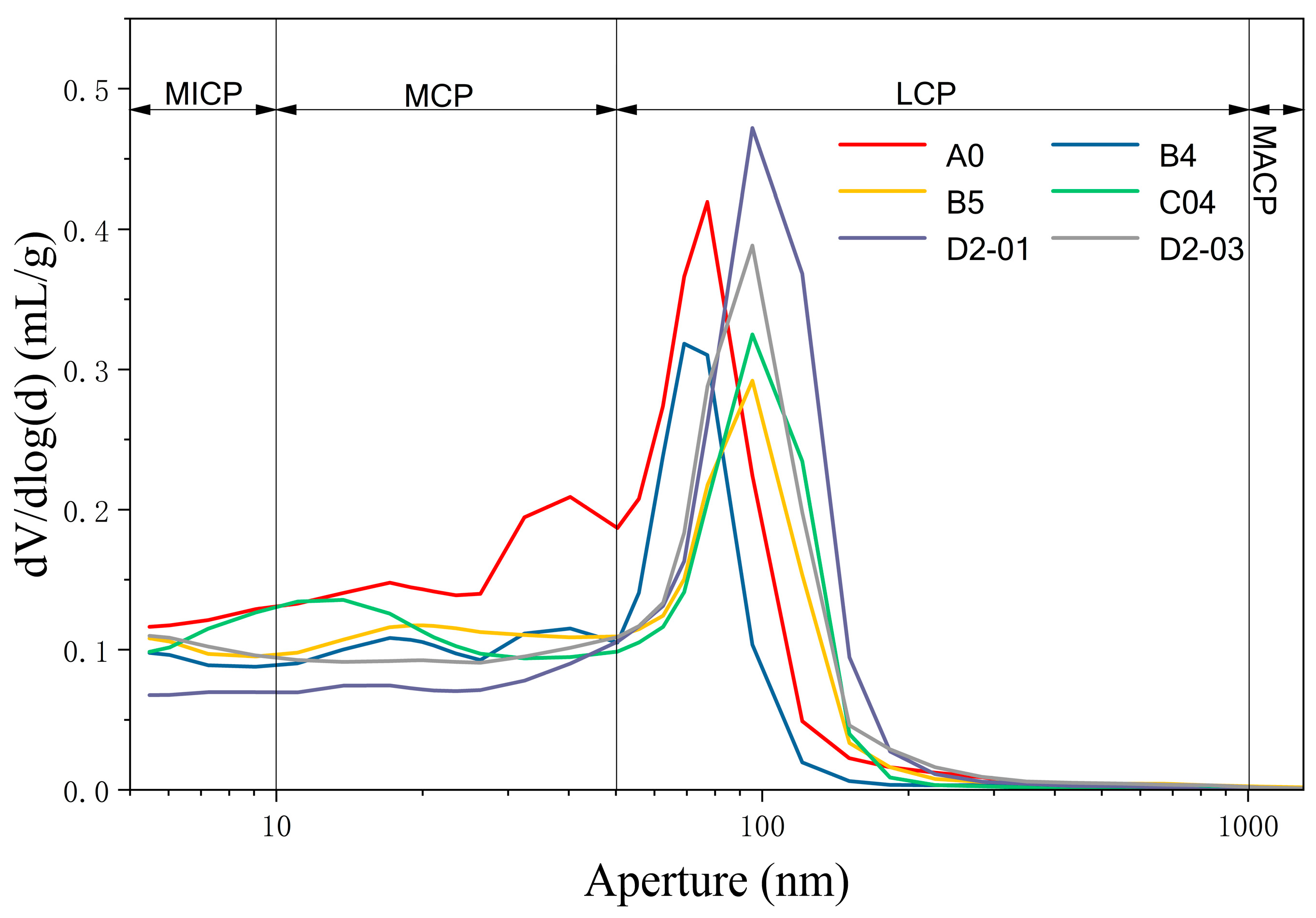 Materials 18 04820 g015 Materials 18 04820 g015