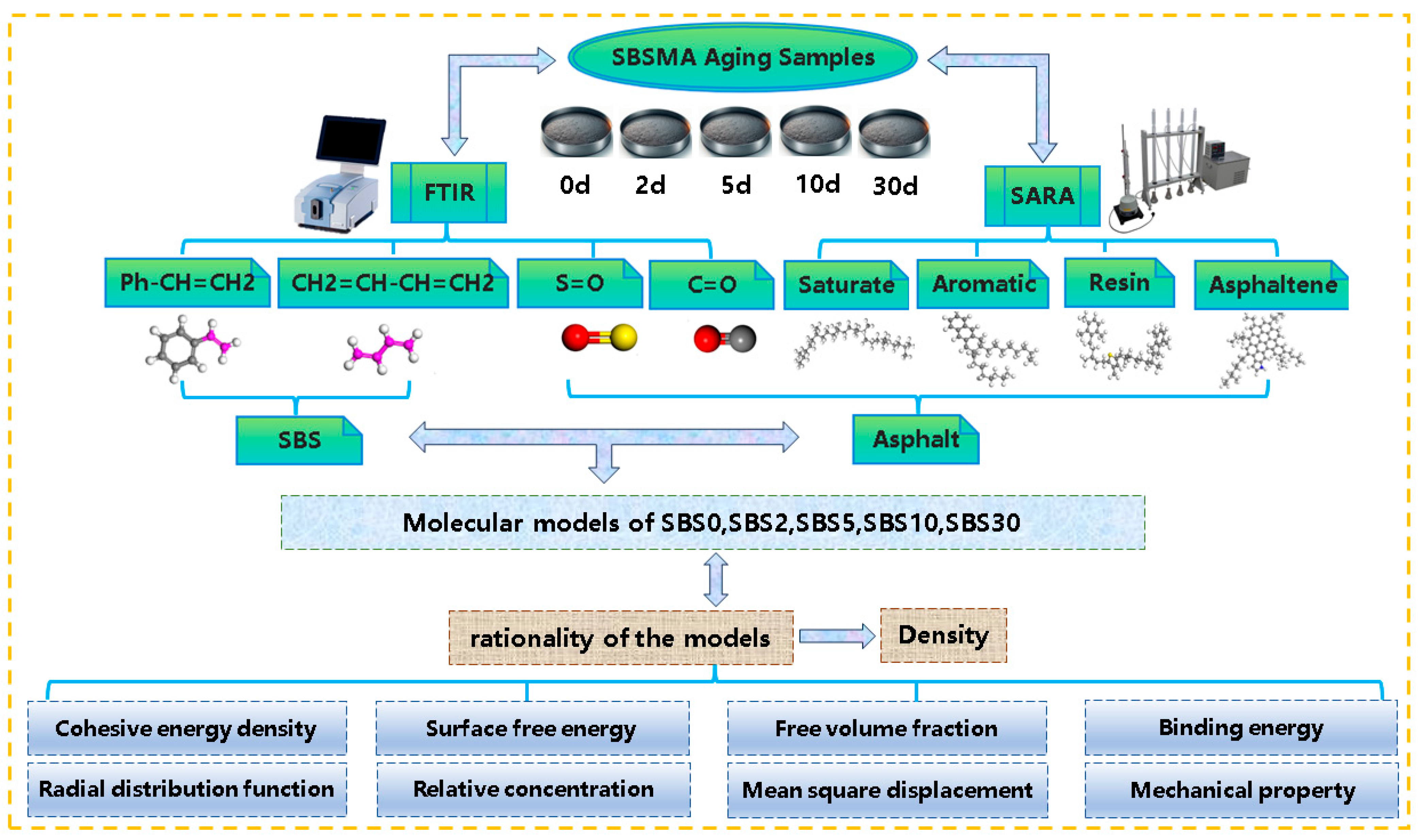 Materials 18 04821 g001 Materials 18 04821 g001