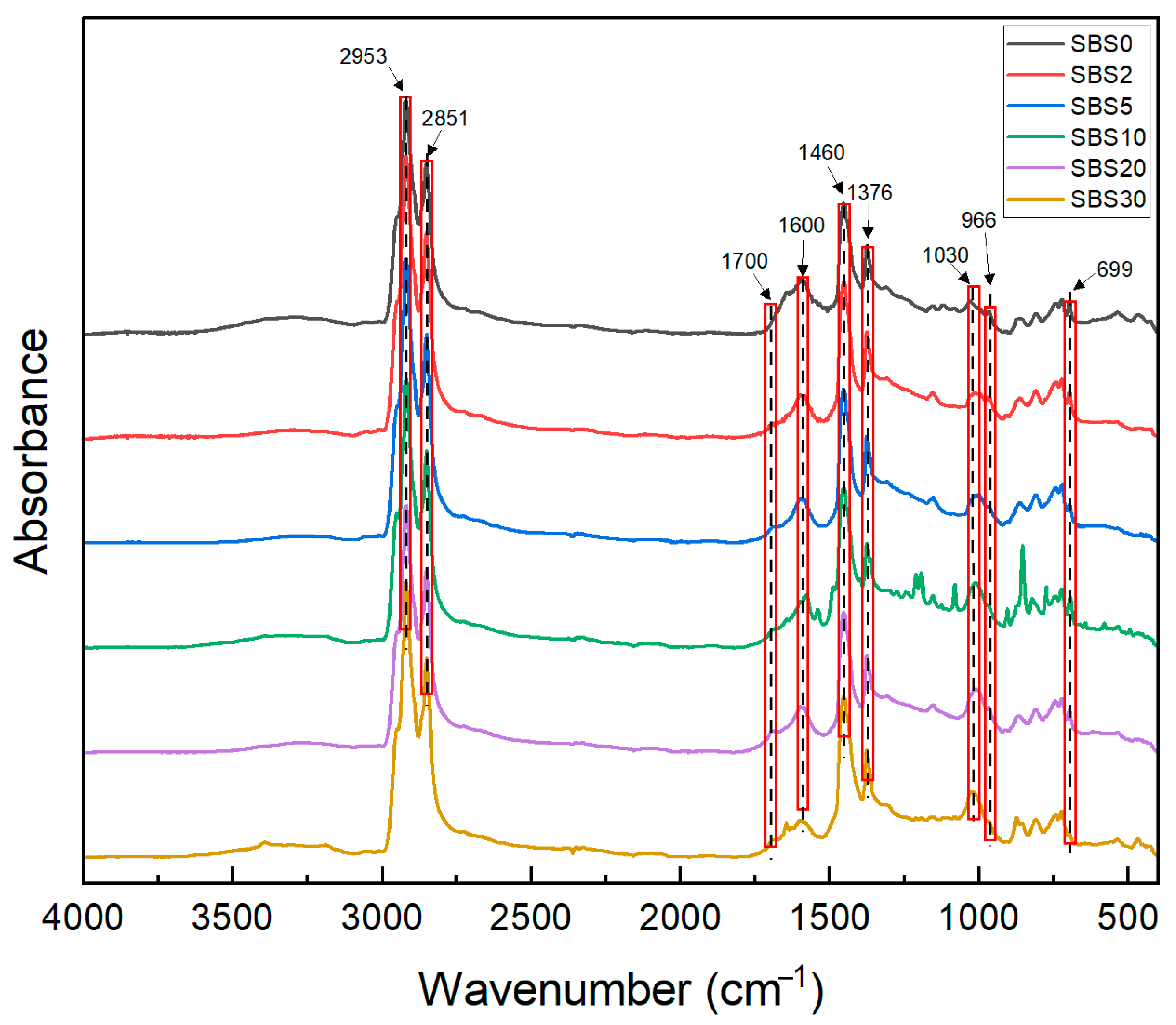 Materials 18 04821 g003 Materials 18 04821 g003