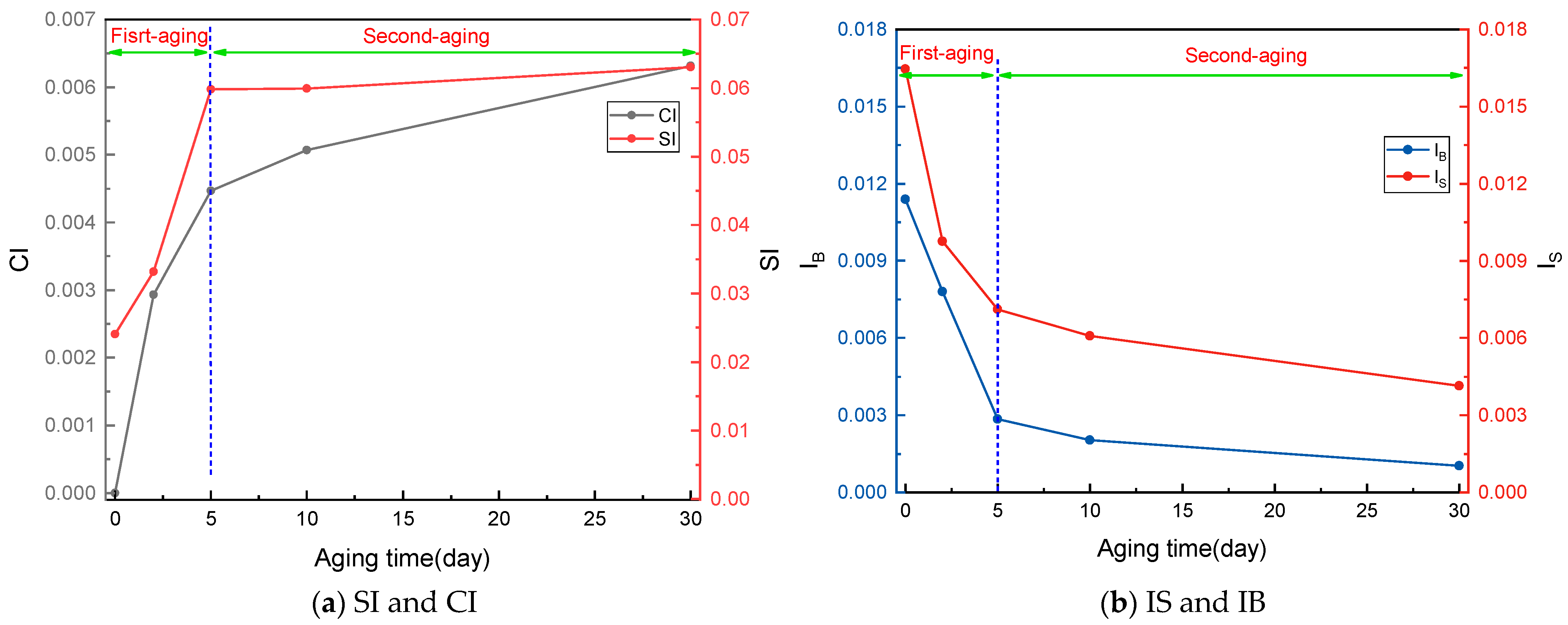 Materials 18 04821 g004 Materials 18 04821 g004