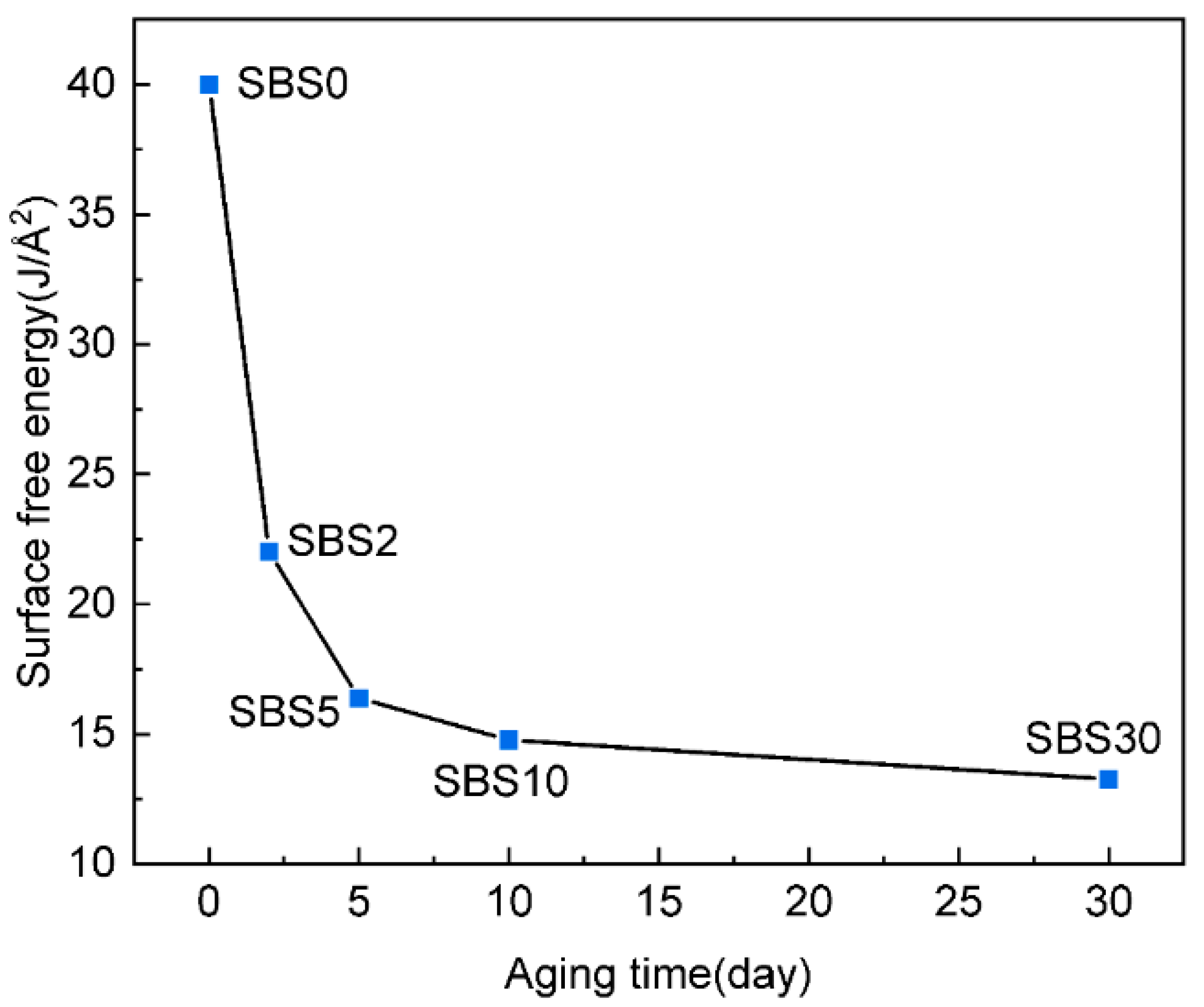 Materials 18 04821 g009 Materials 18 04821 g009