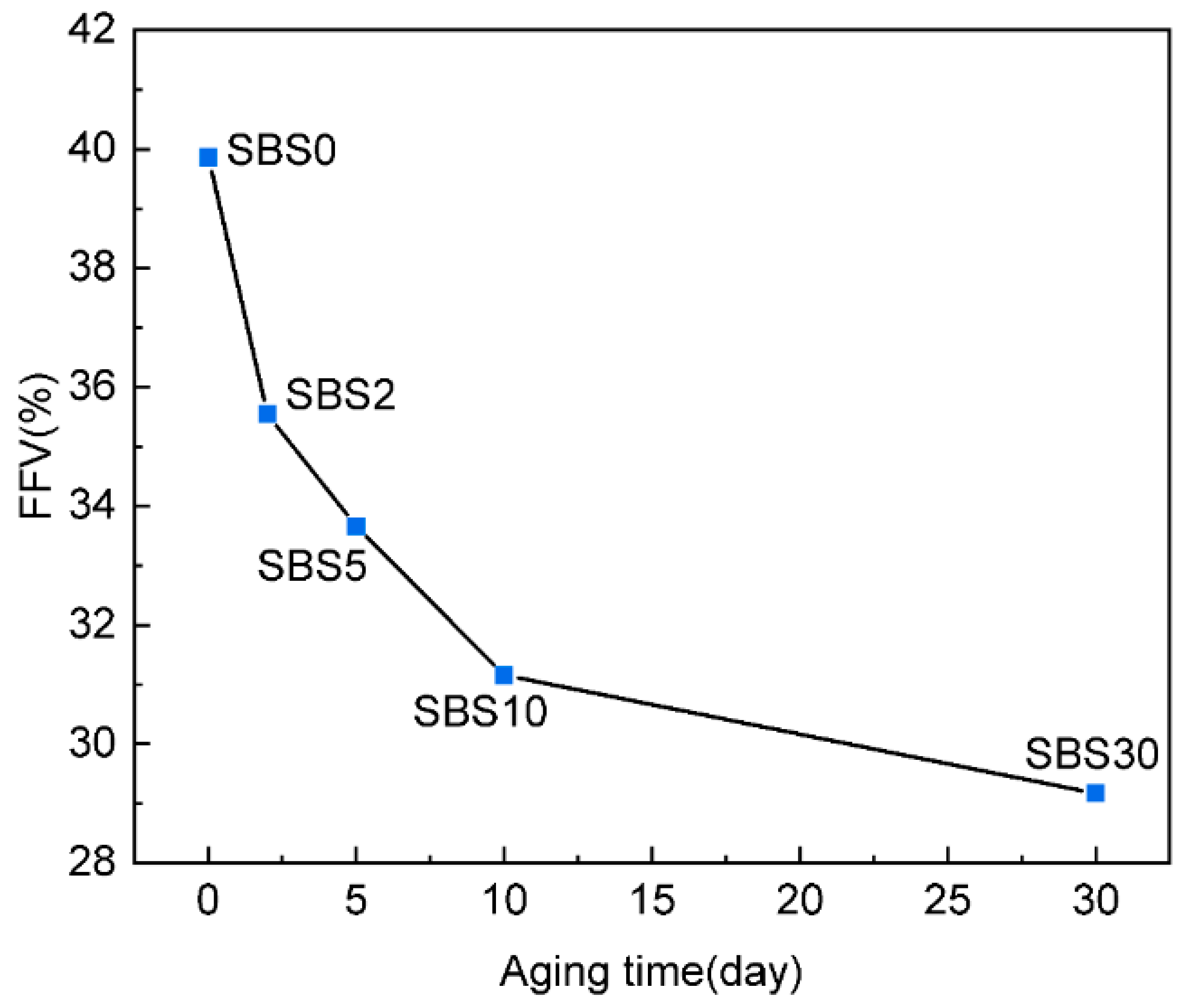 Materials 18 04821 g010 Materials 18 04821 g010
