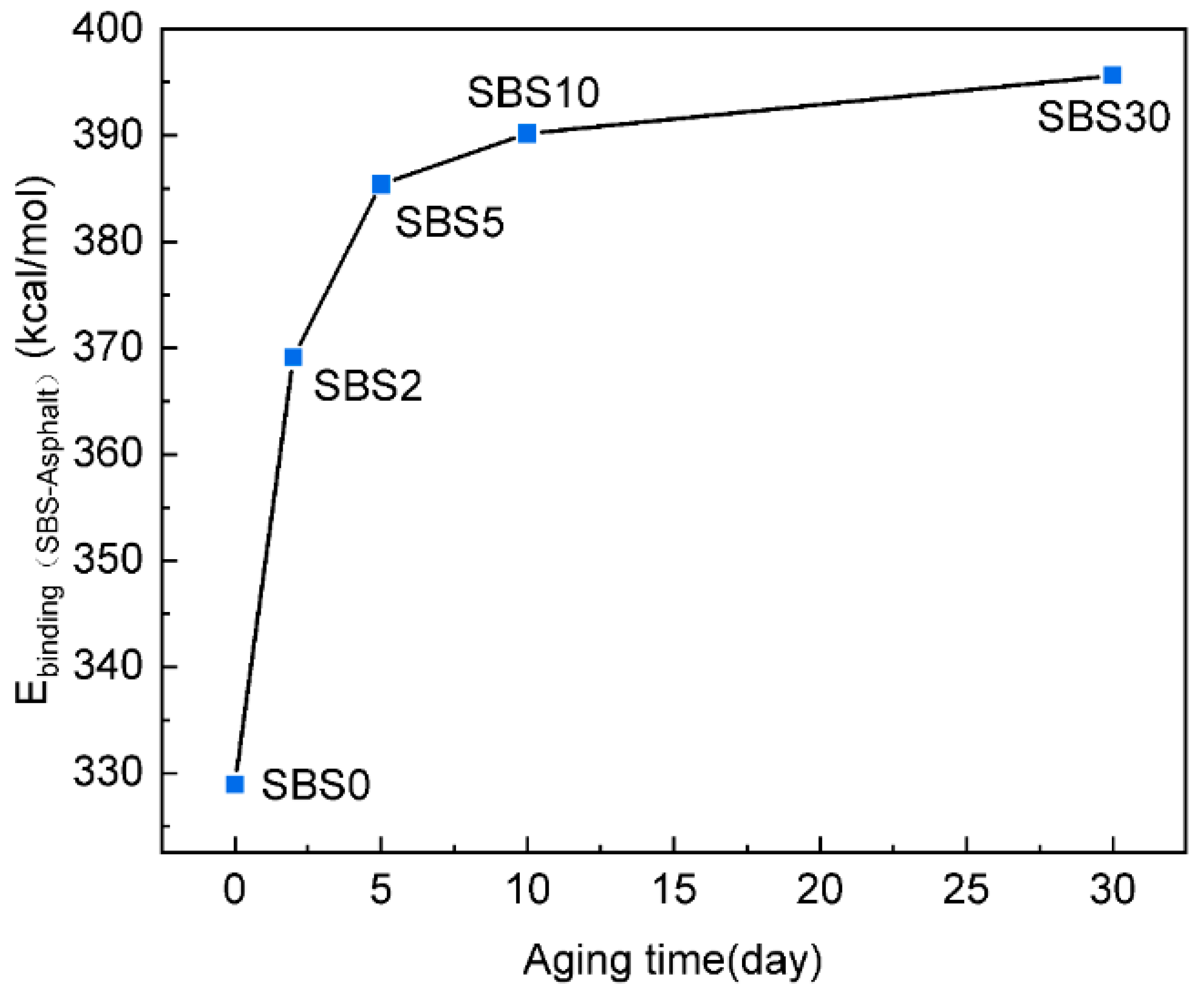 Materials 18 04821 g011 Materials 18 04821 g011