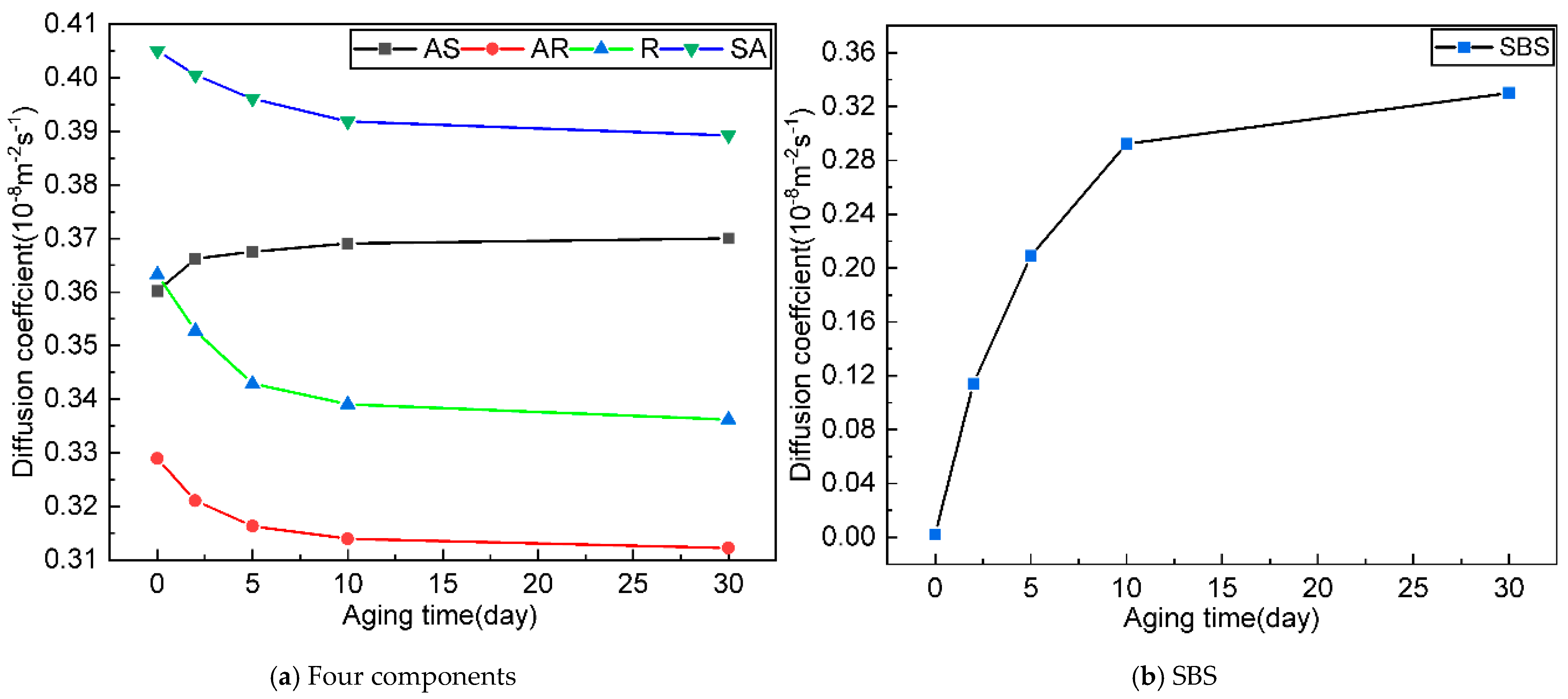 Materials 18 04821 g014 Materials 18 04821 g014