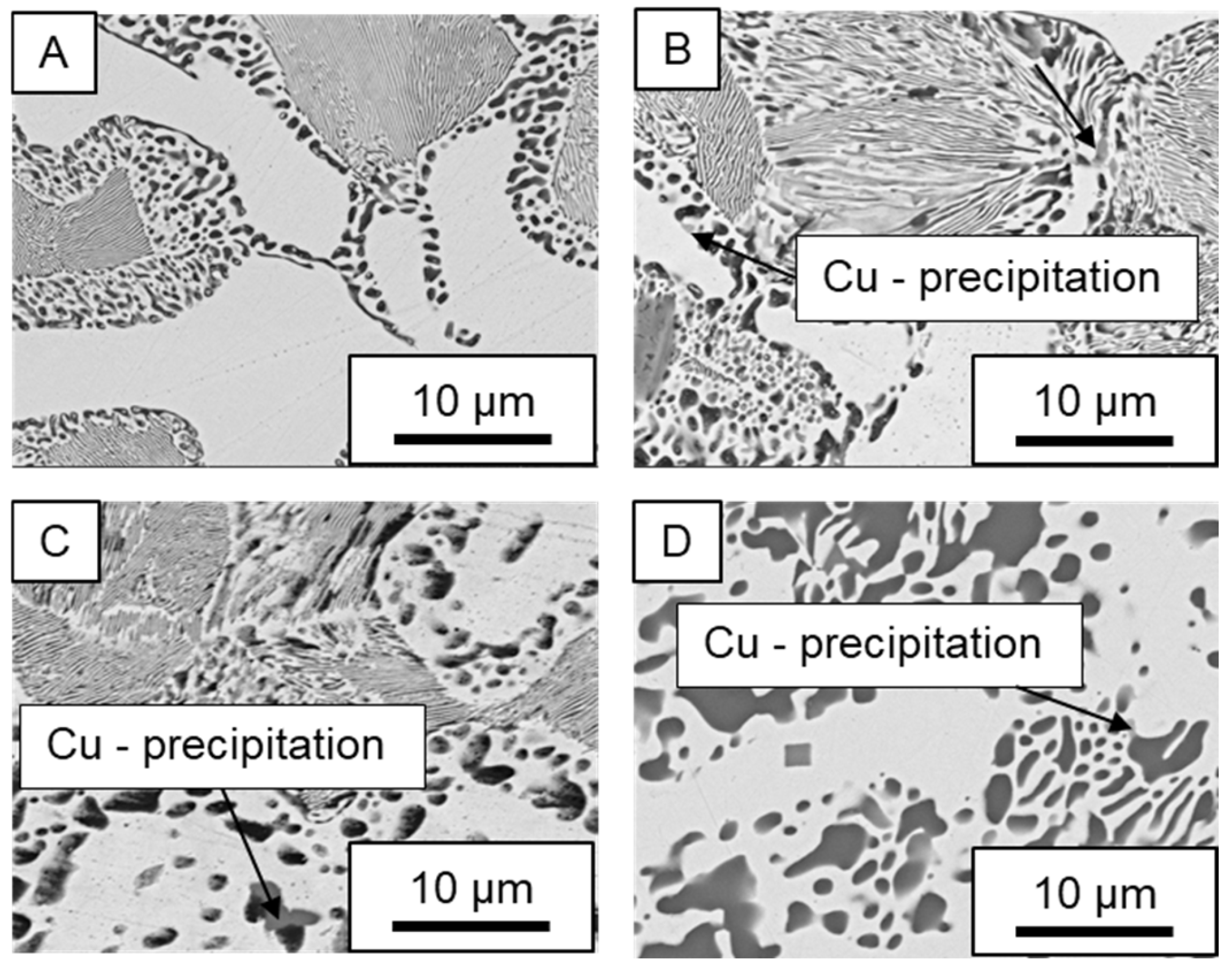 Materials 18 04823 g004 Materials 18 04823 g004