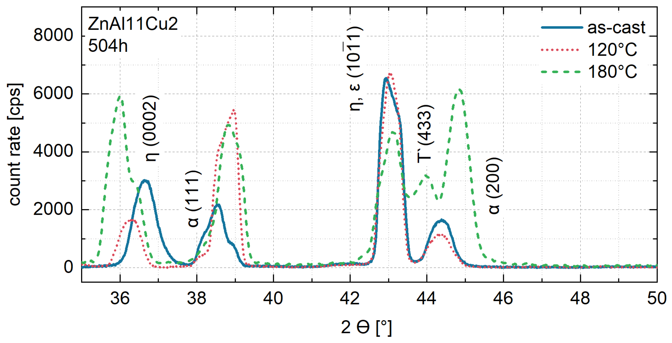 Materials 18 04823 g006 Materials 18 04823 g006