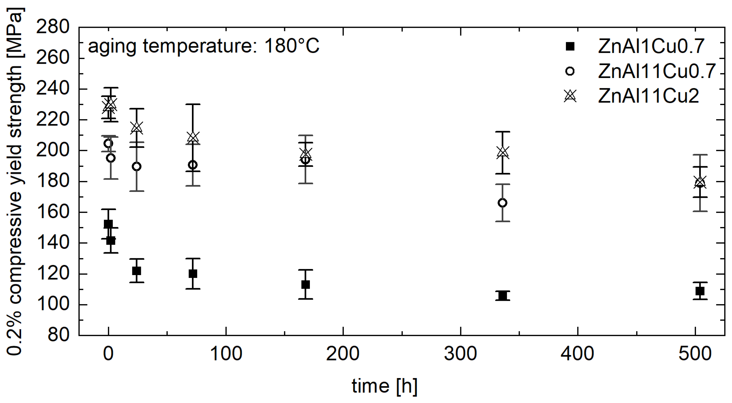 Materials 18 04823 g008 Materials 18 04823 g008