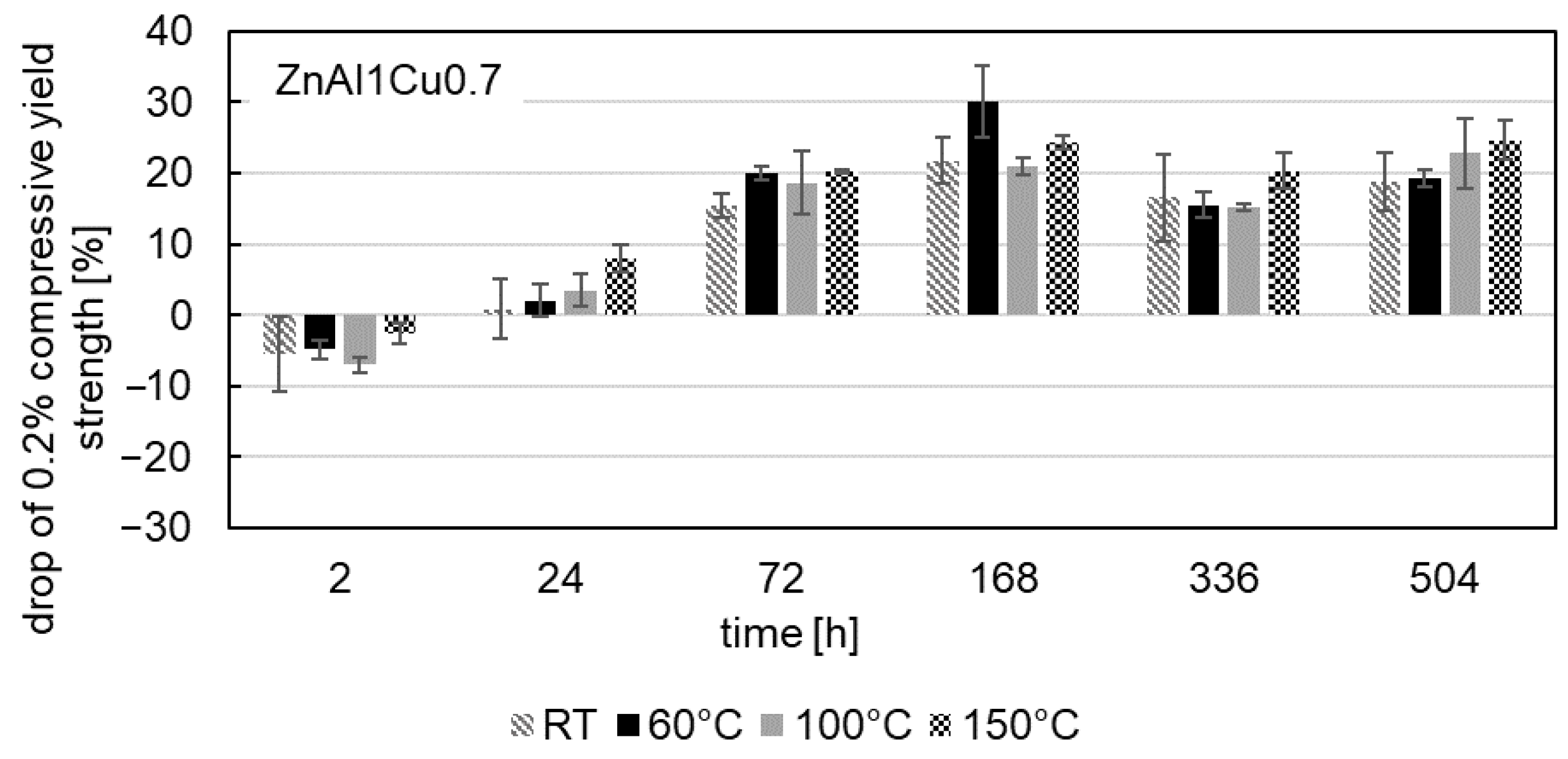 Materials 18 04823 g009 Materials 18 04823 g009