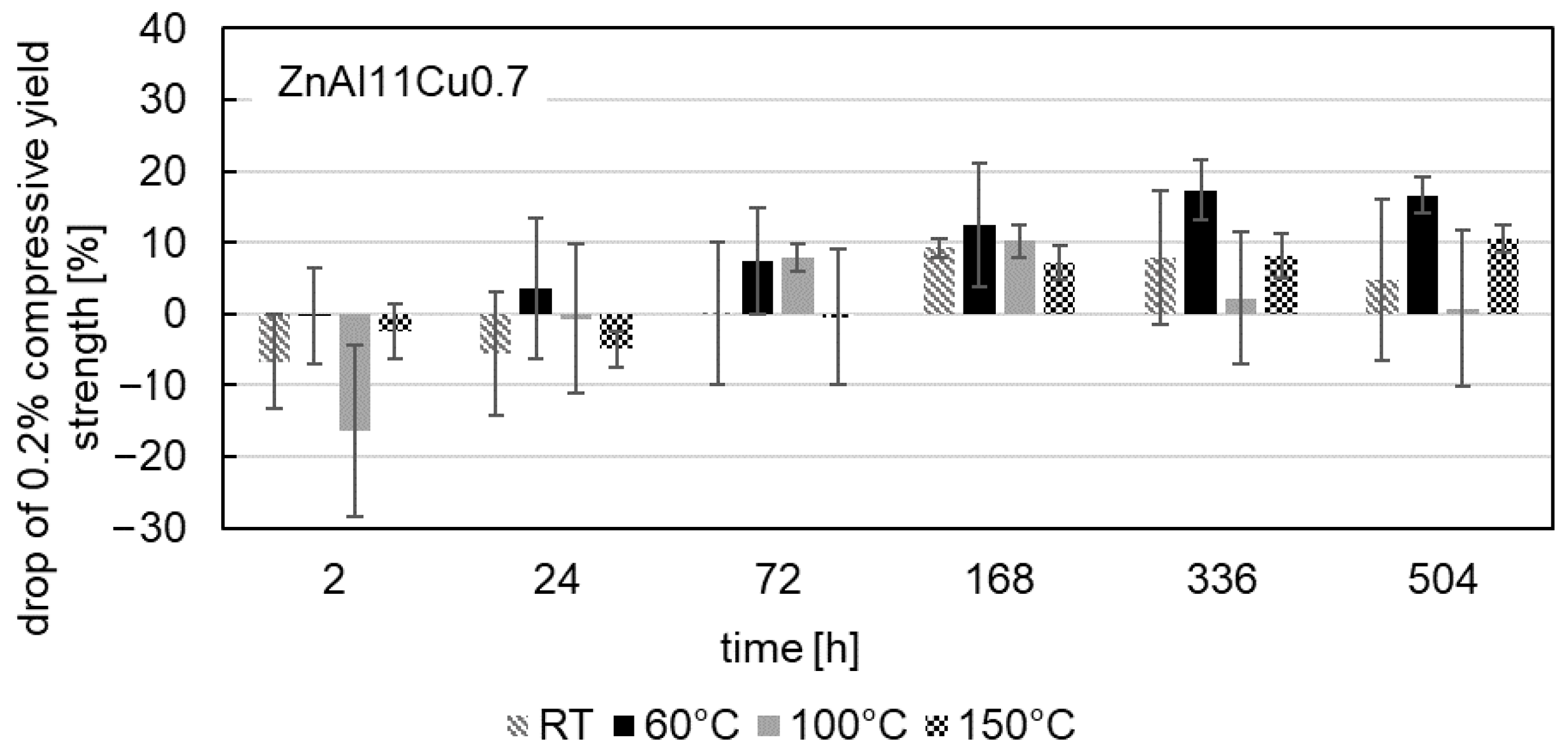 Materials 18 04823 g010 Materials 18 04823 g010