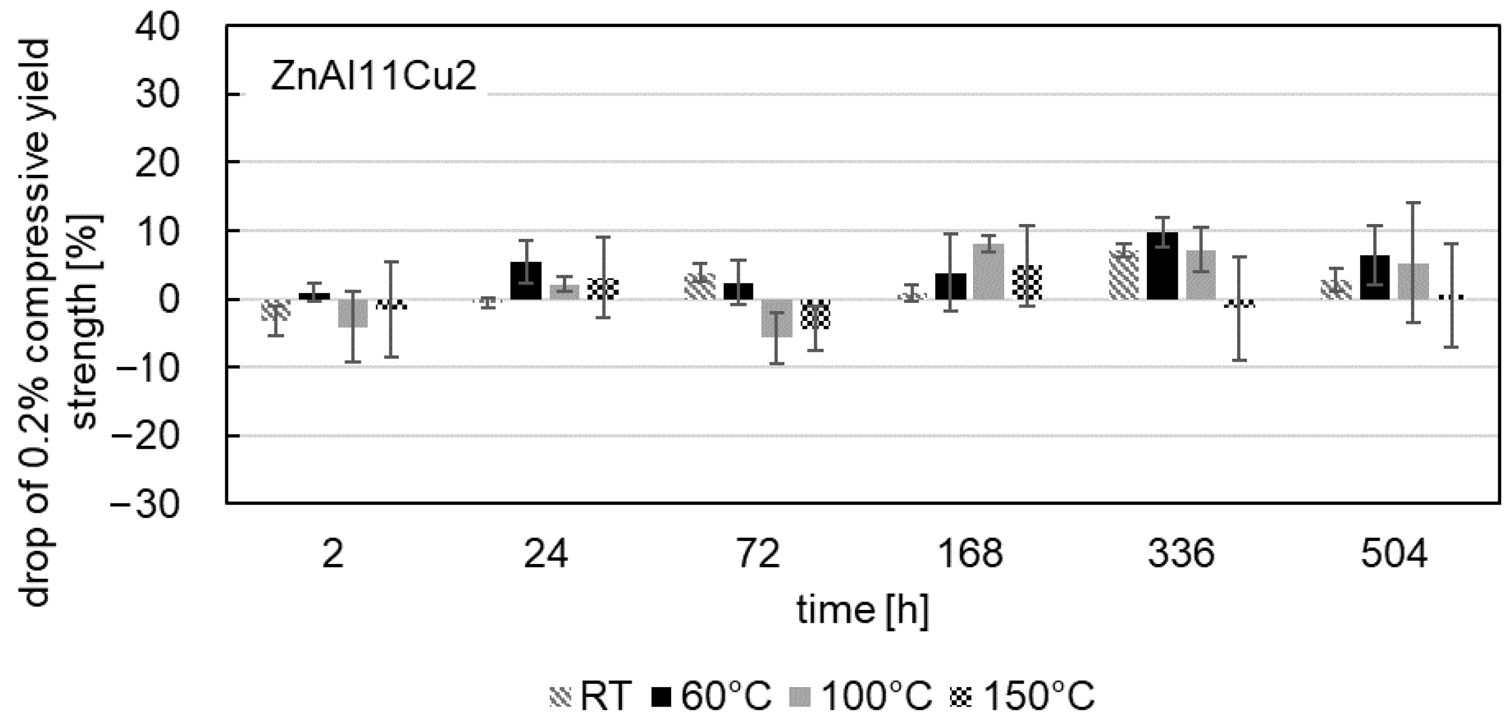 Materials 18 04823 g011 Materials 18 04823 g011