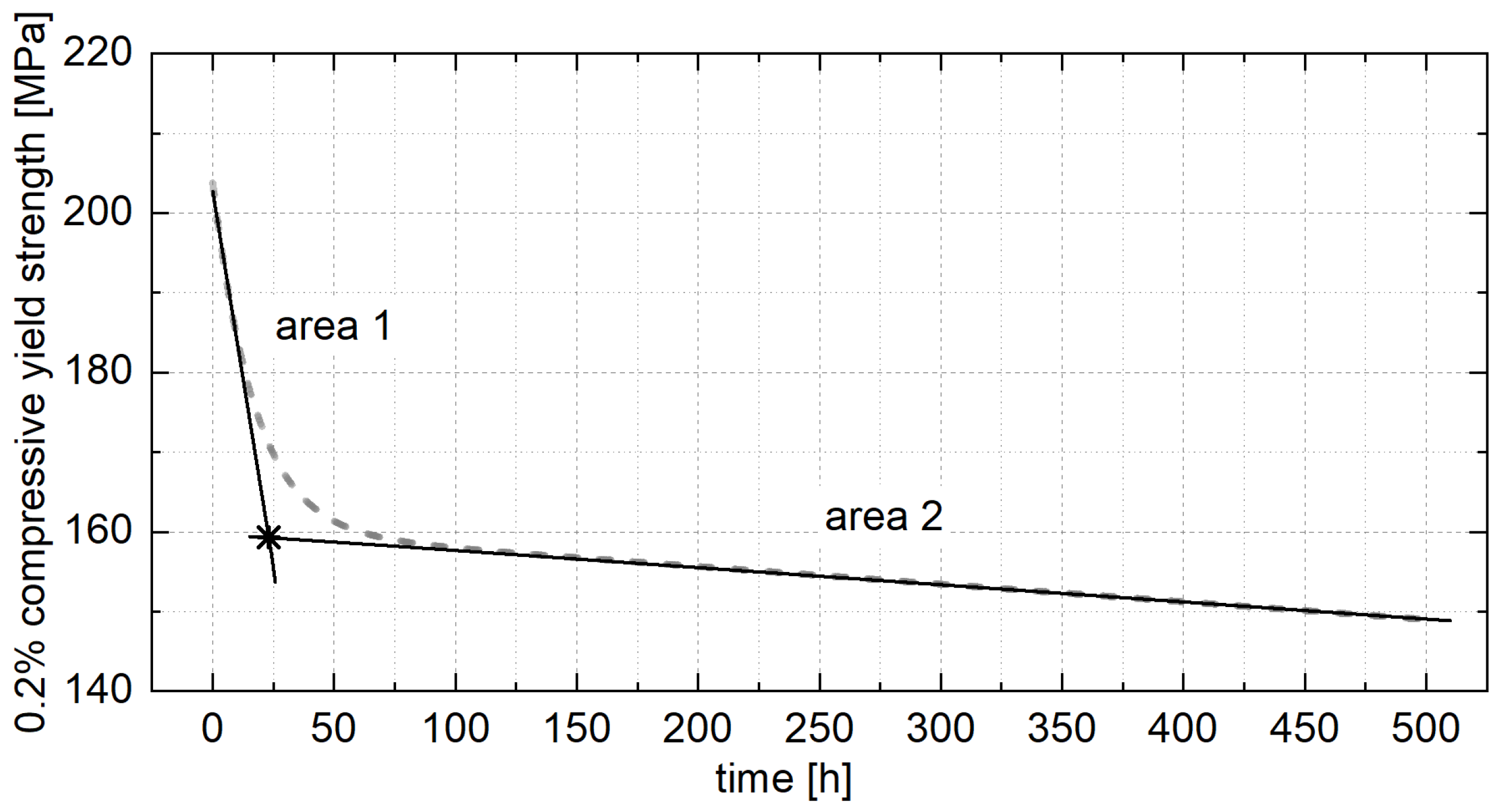 Materials 18 04823 g012 Materials 18 04823 g012