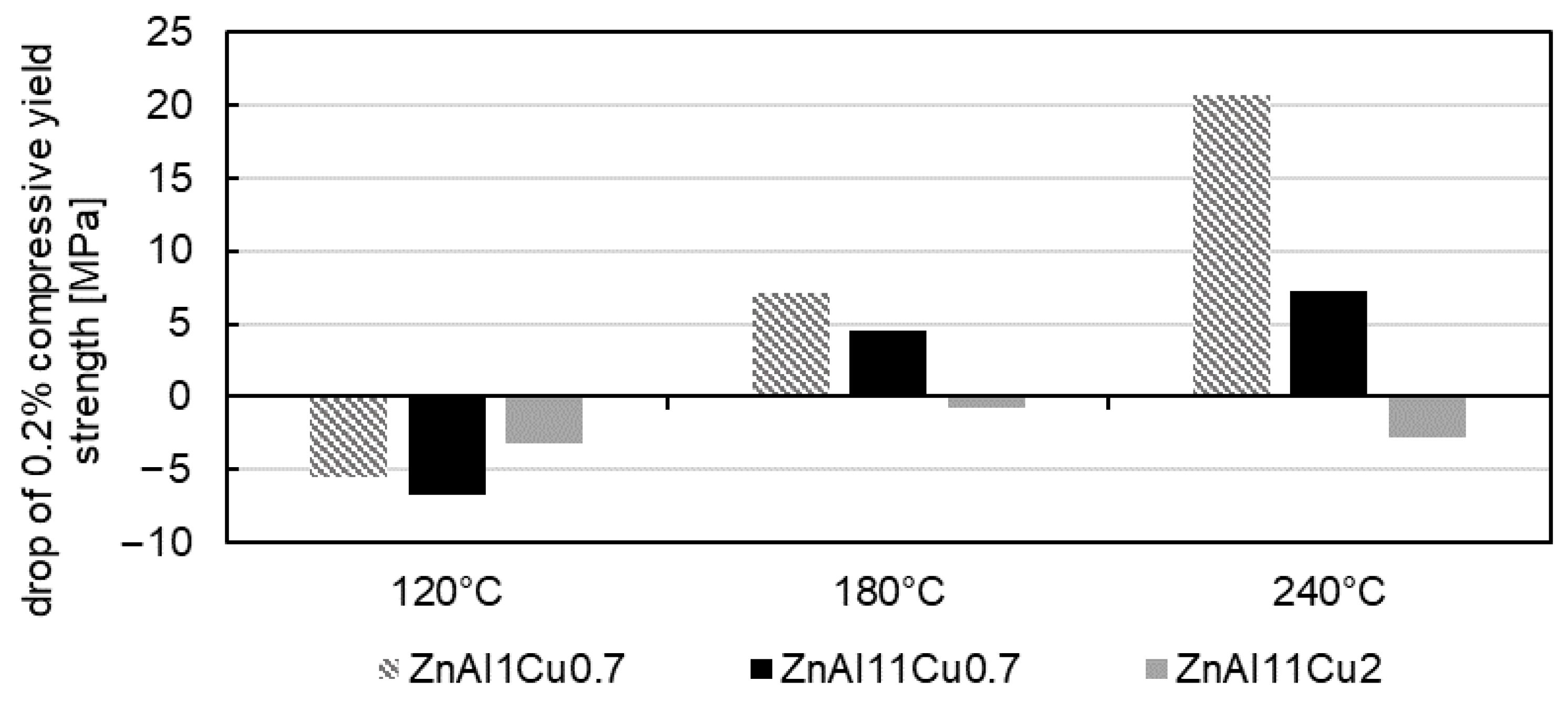 Materials 18 04823 g013 Materials 18 04823 g013