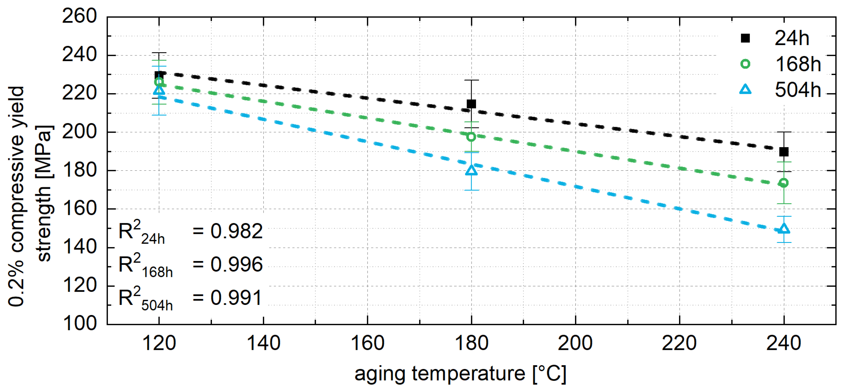 Materials 18 04823 g014 Materials 18 04823 g014