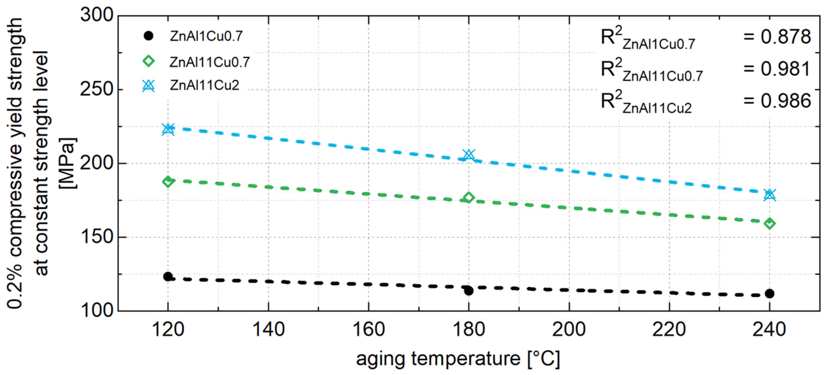 Materials 18 04823 g015 Materials 18 04823 g015
