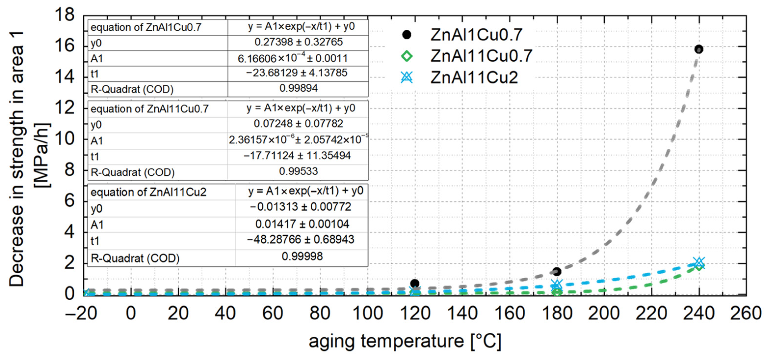 Materials 18 04823 g016 Materials 18 04823 g016