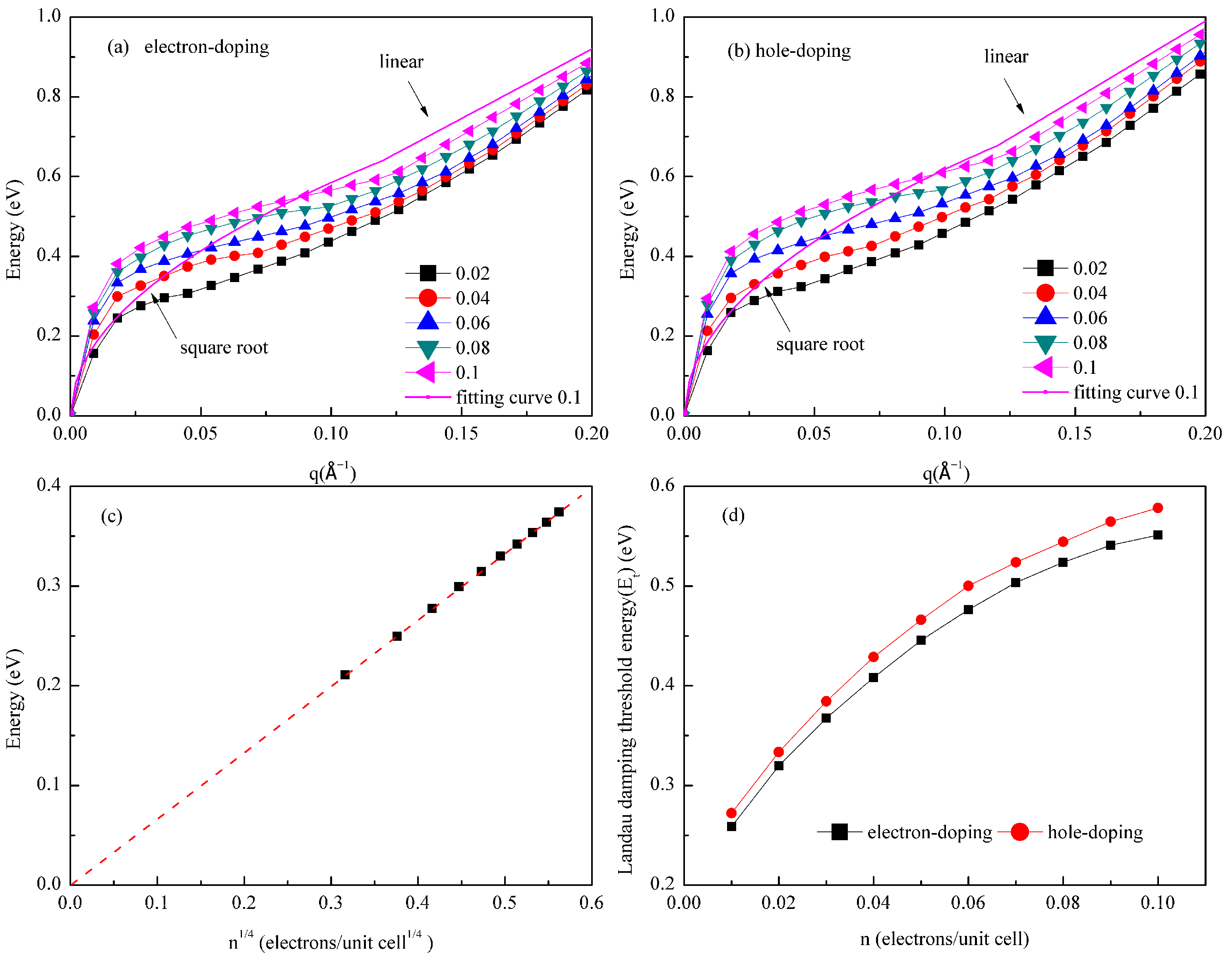 Materials 18 04824 g004 Materials 18 04824 g004