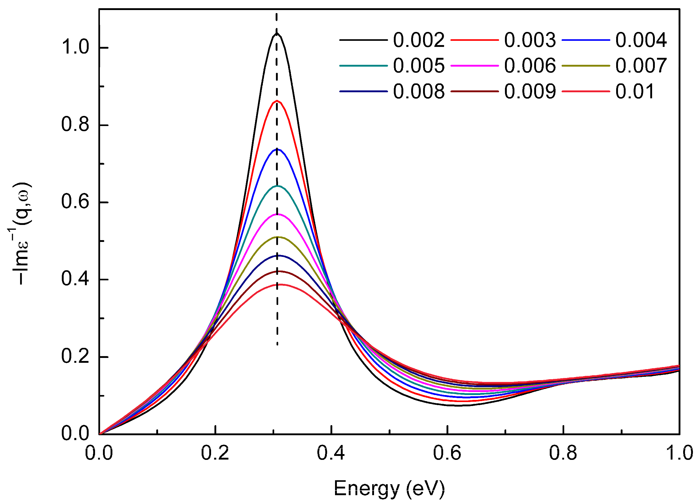 Materials 18 04824 g0a1 Materials 18 04824 g0a1
