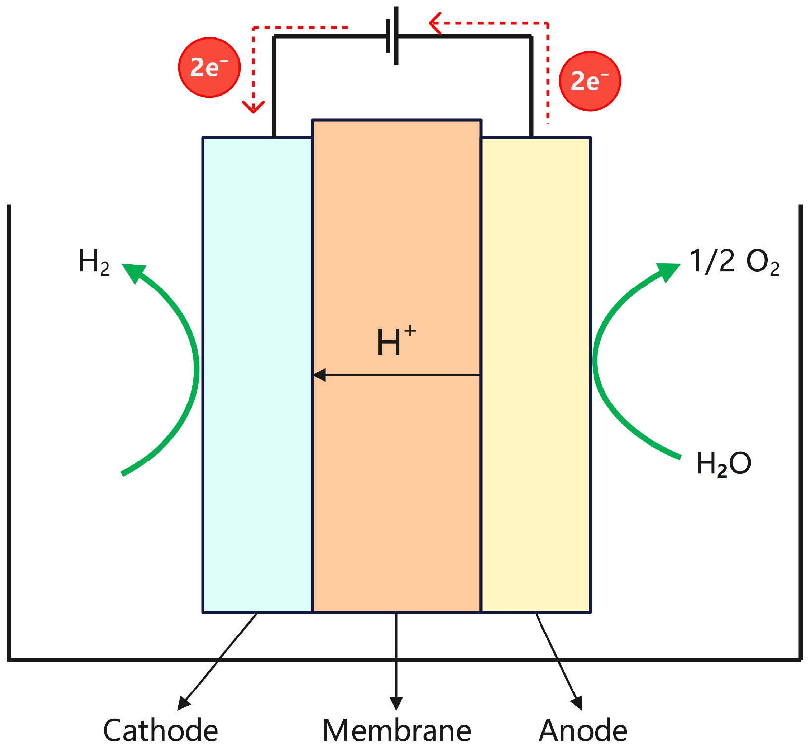 Materials 18 04826 g004