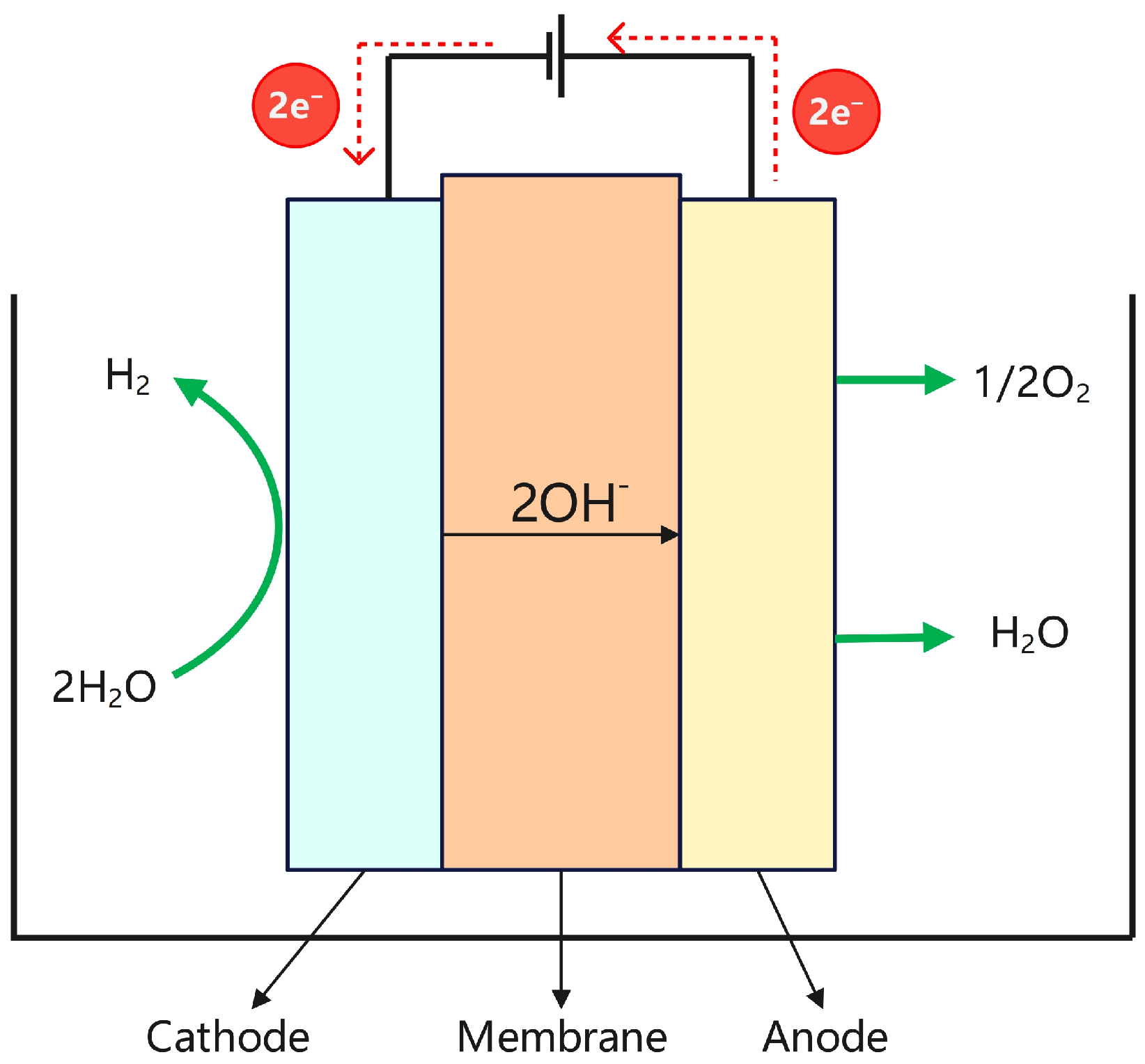 Materials 18 04826 g006