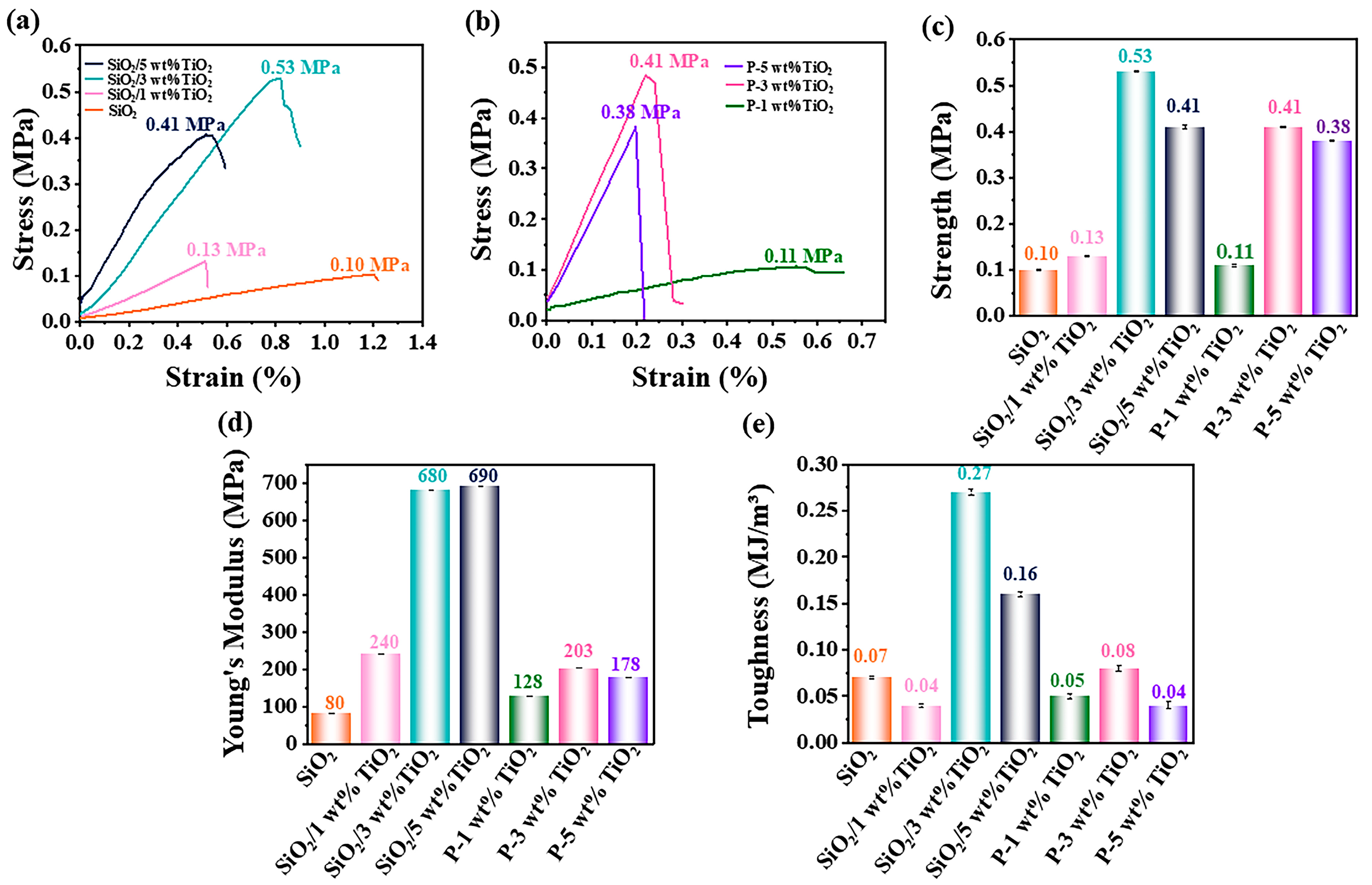 Materials 18 04828 g005