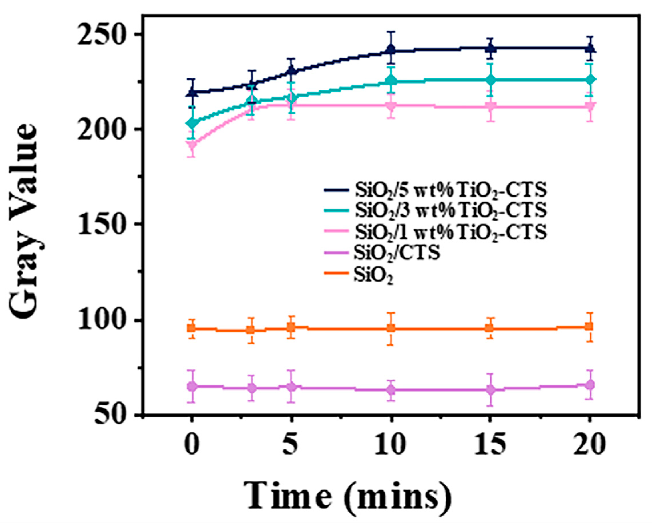 Materials 18 04828 g008