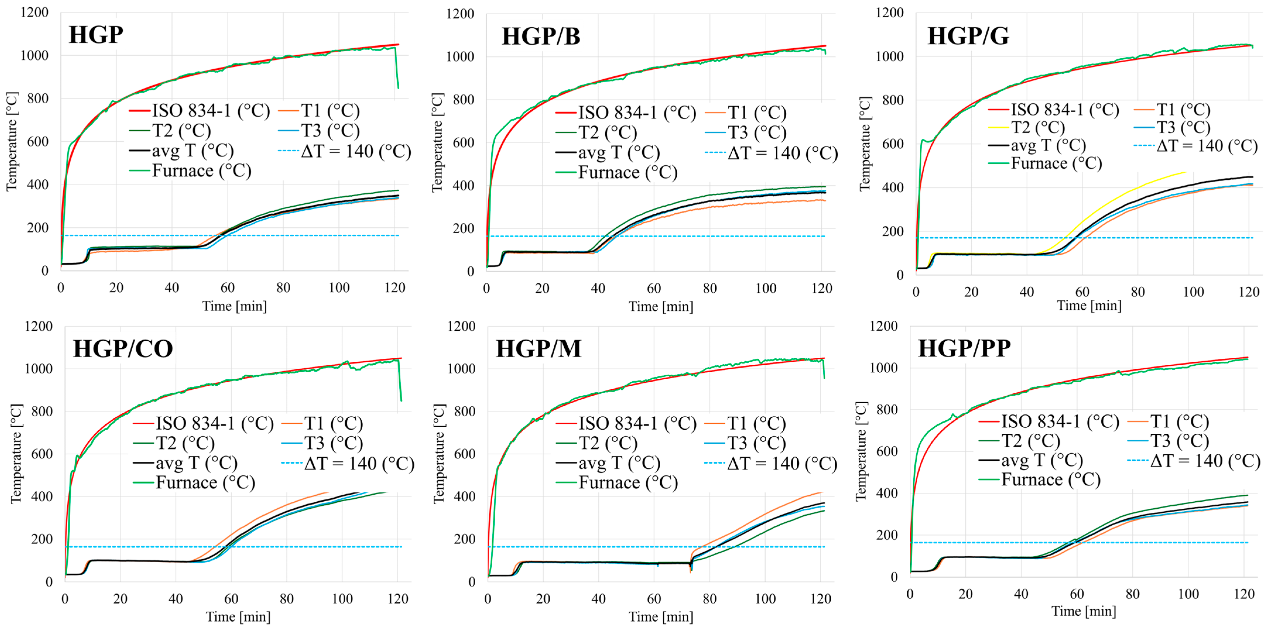 Materials 18 04829 g008 Materials 18 04829 g008