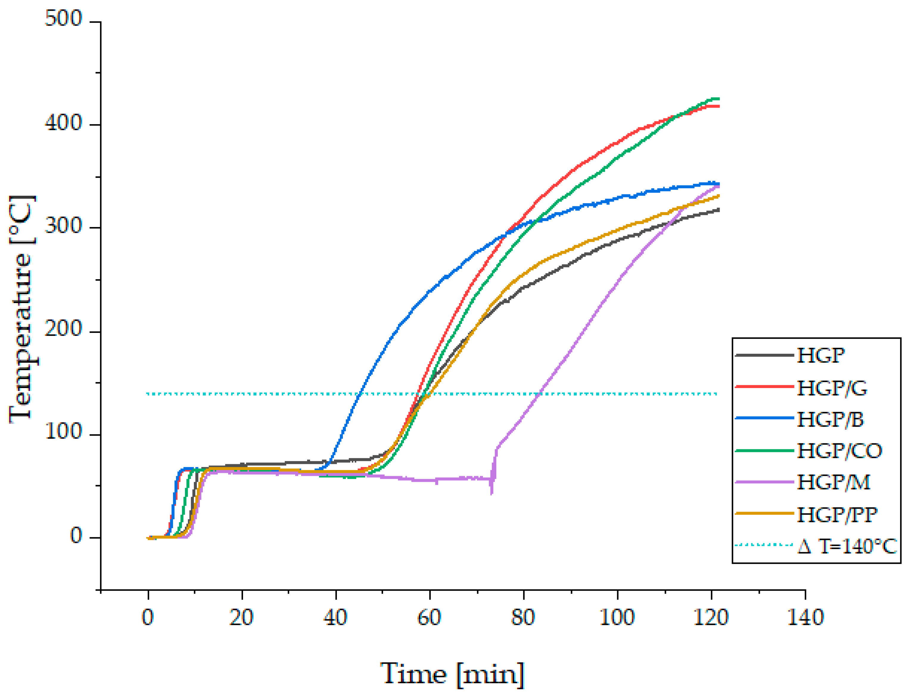 Materials 18 04829 g009 Materials 18 04829 g009