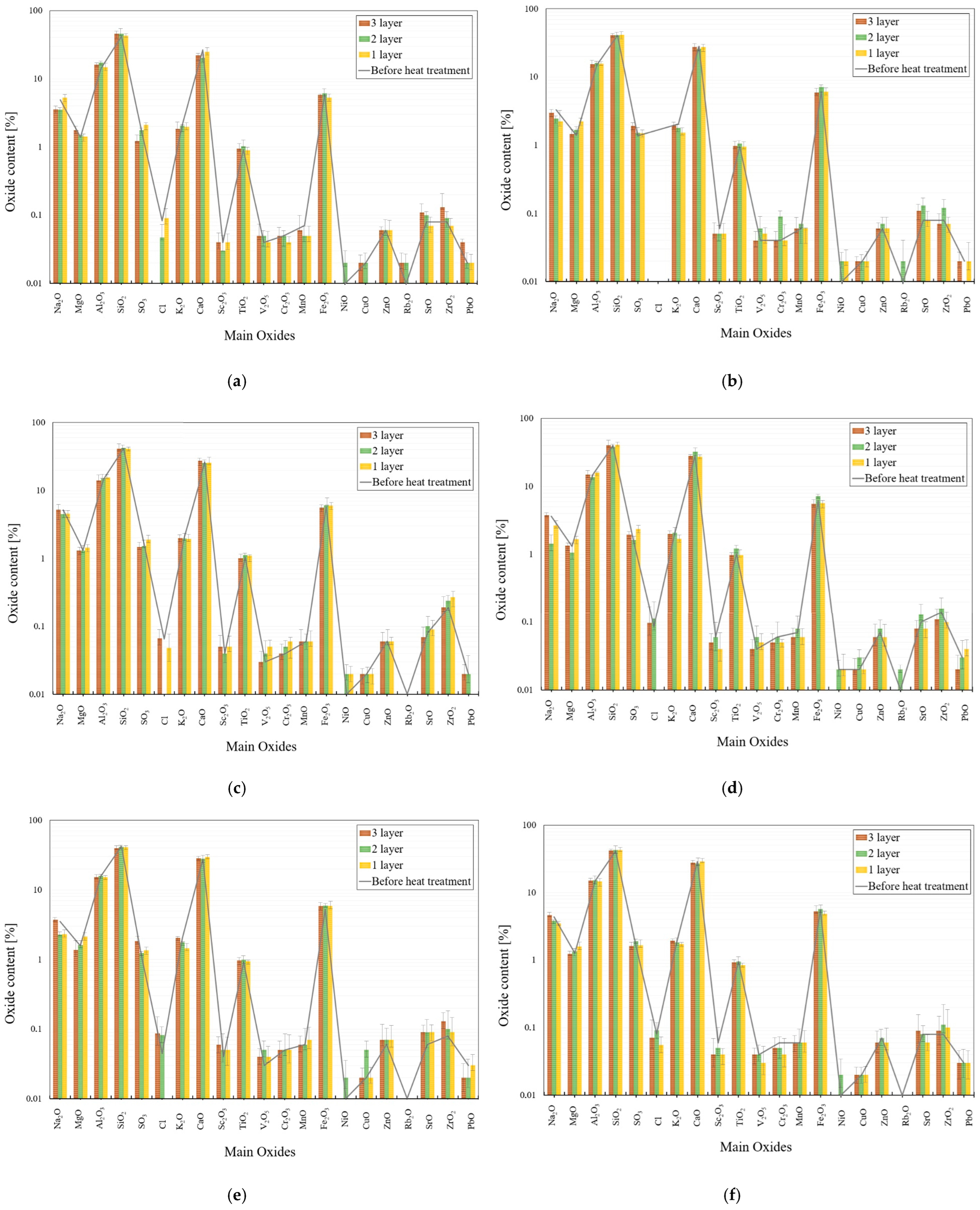 Materials 18 04829 g014 Materials 18 04829 g014