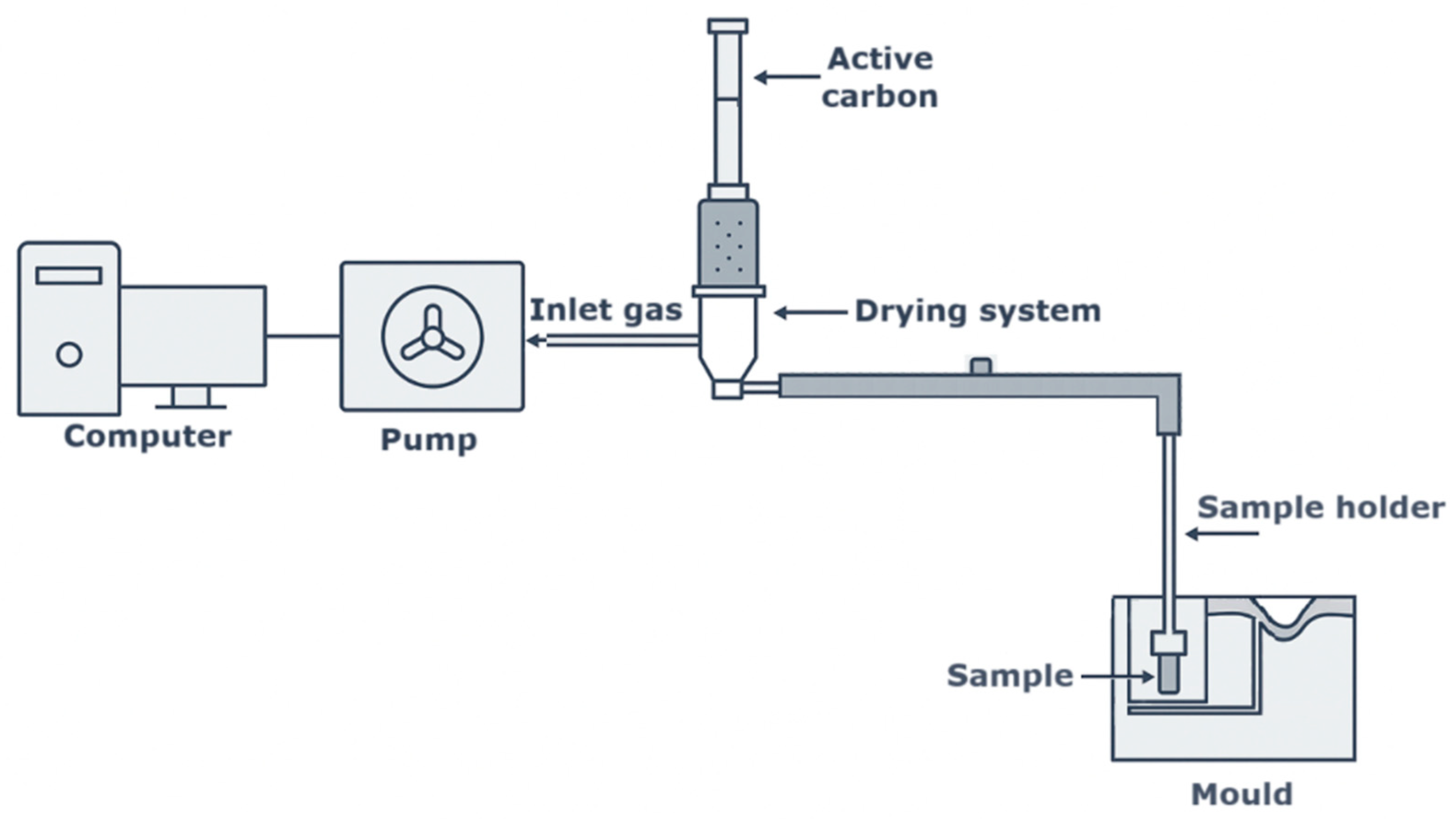 Materials 18 04832 g002 Materials 18 04832 g002