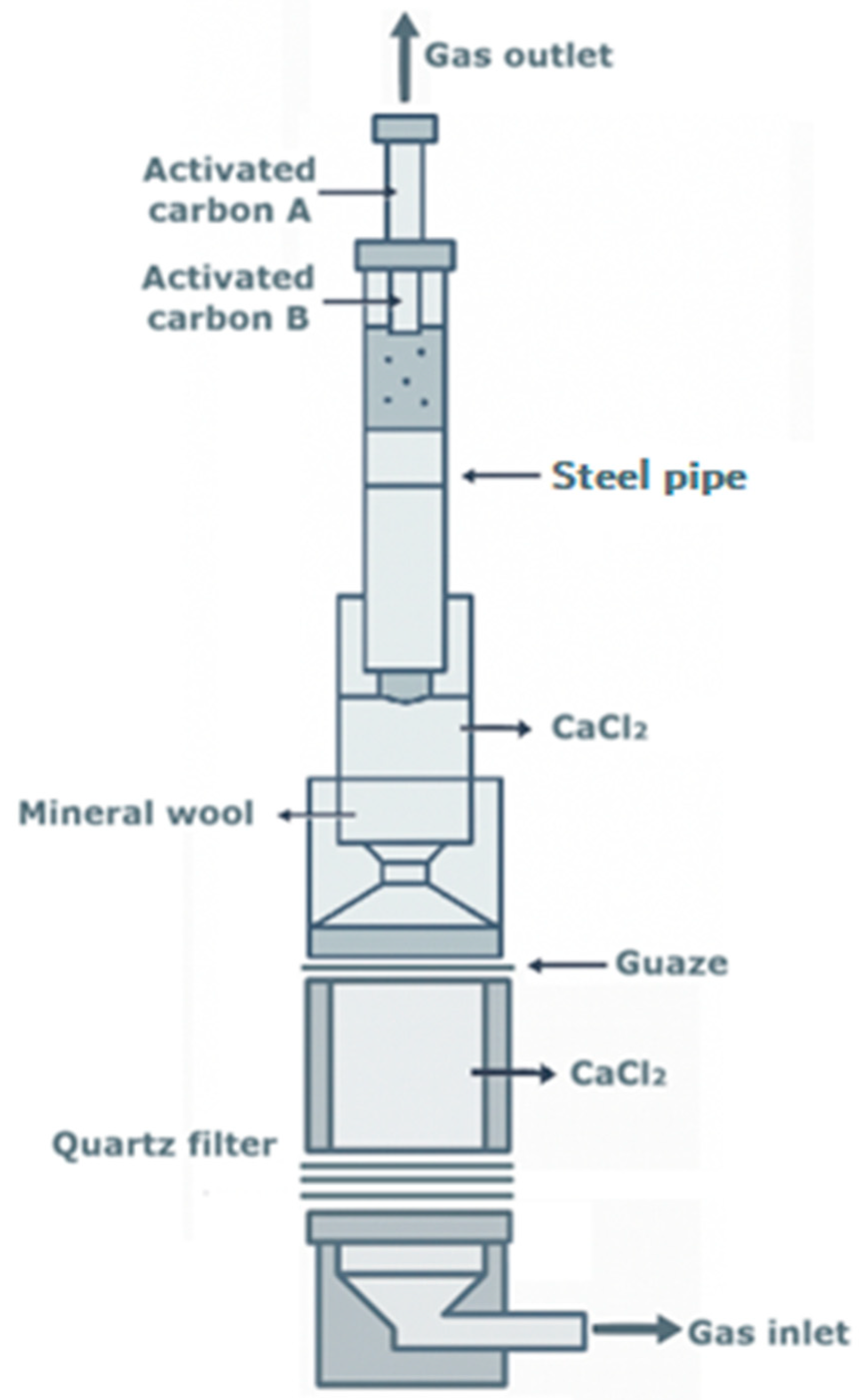 Materials 18 04832 g003 Materials 18 04832 g003