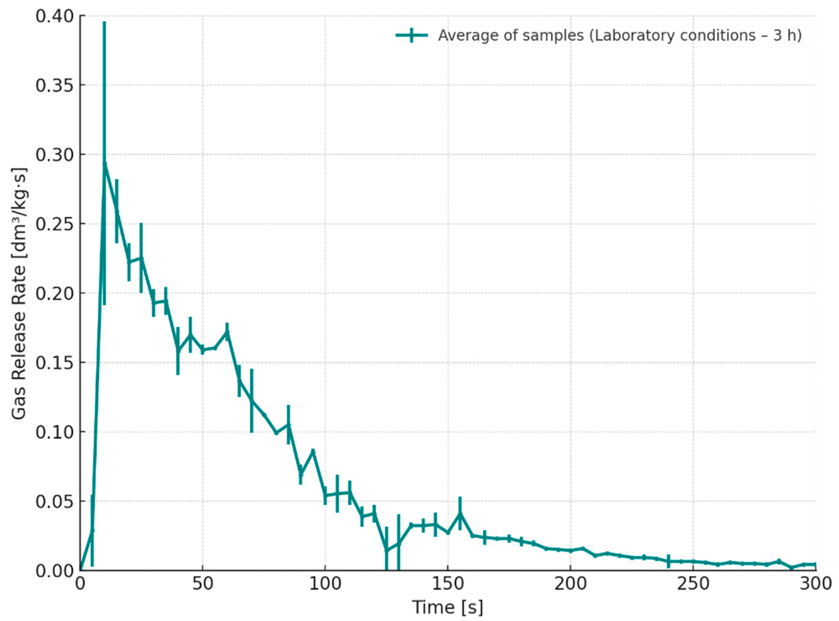 Materials 18 04832 g007 Materials 18 04832 g007
