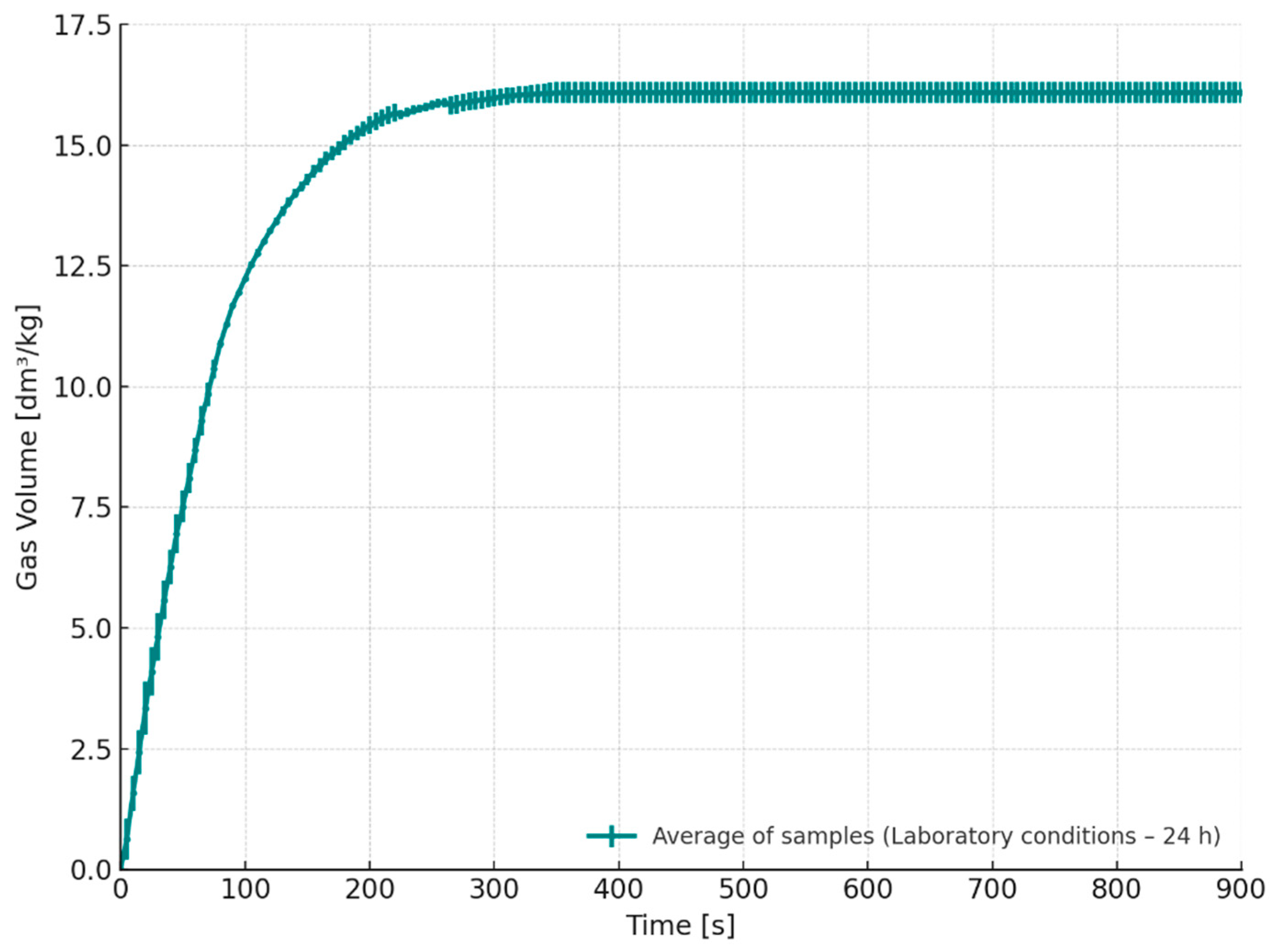 Materials 18 04832 g008 Materials 18 04832 g008