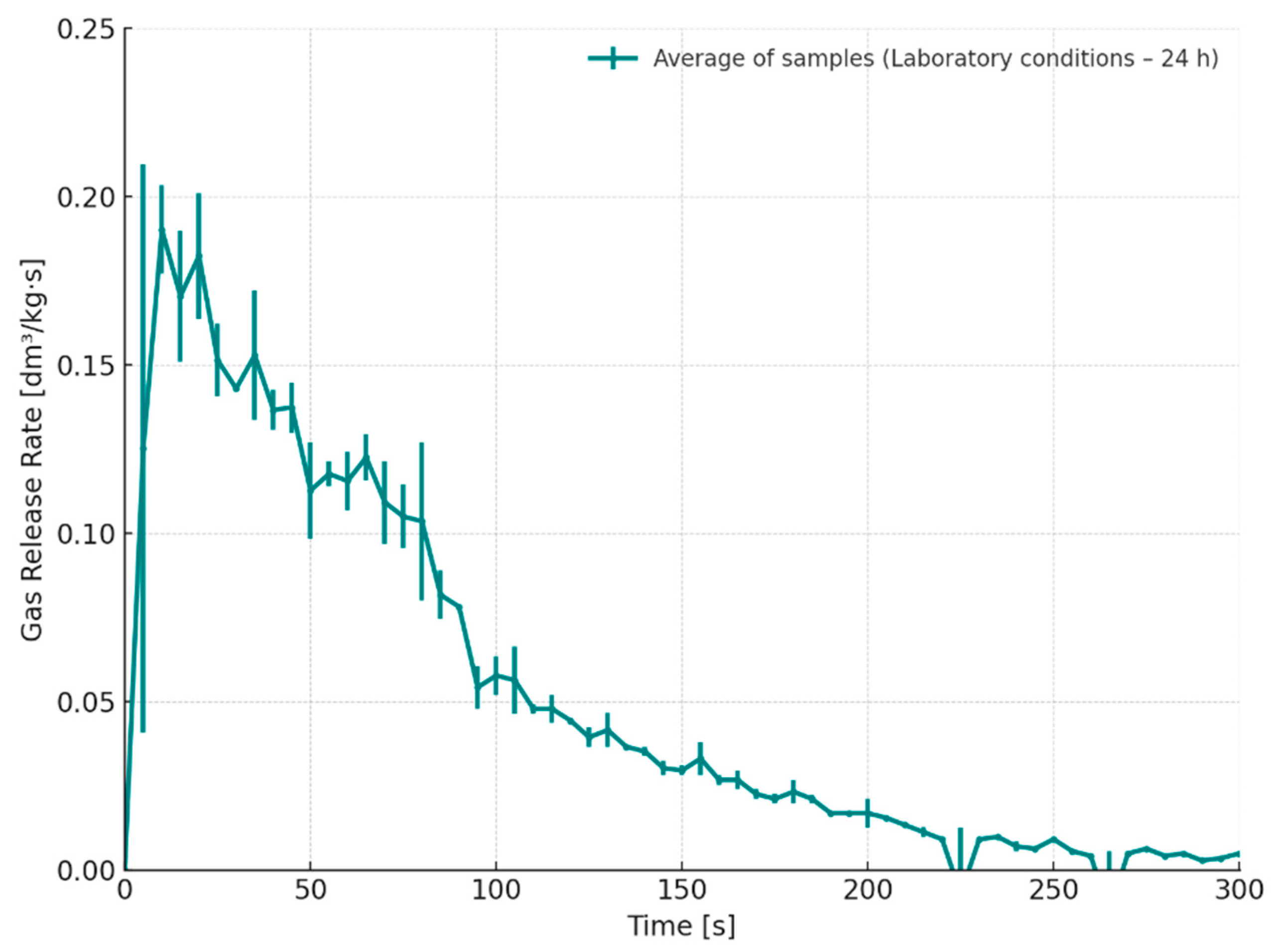 Materials 18 04832 g009 Materials 18 04832 g009