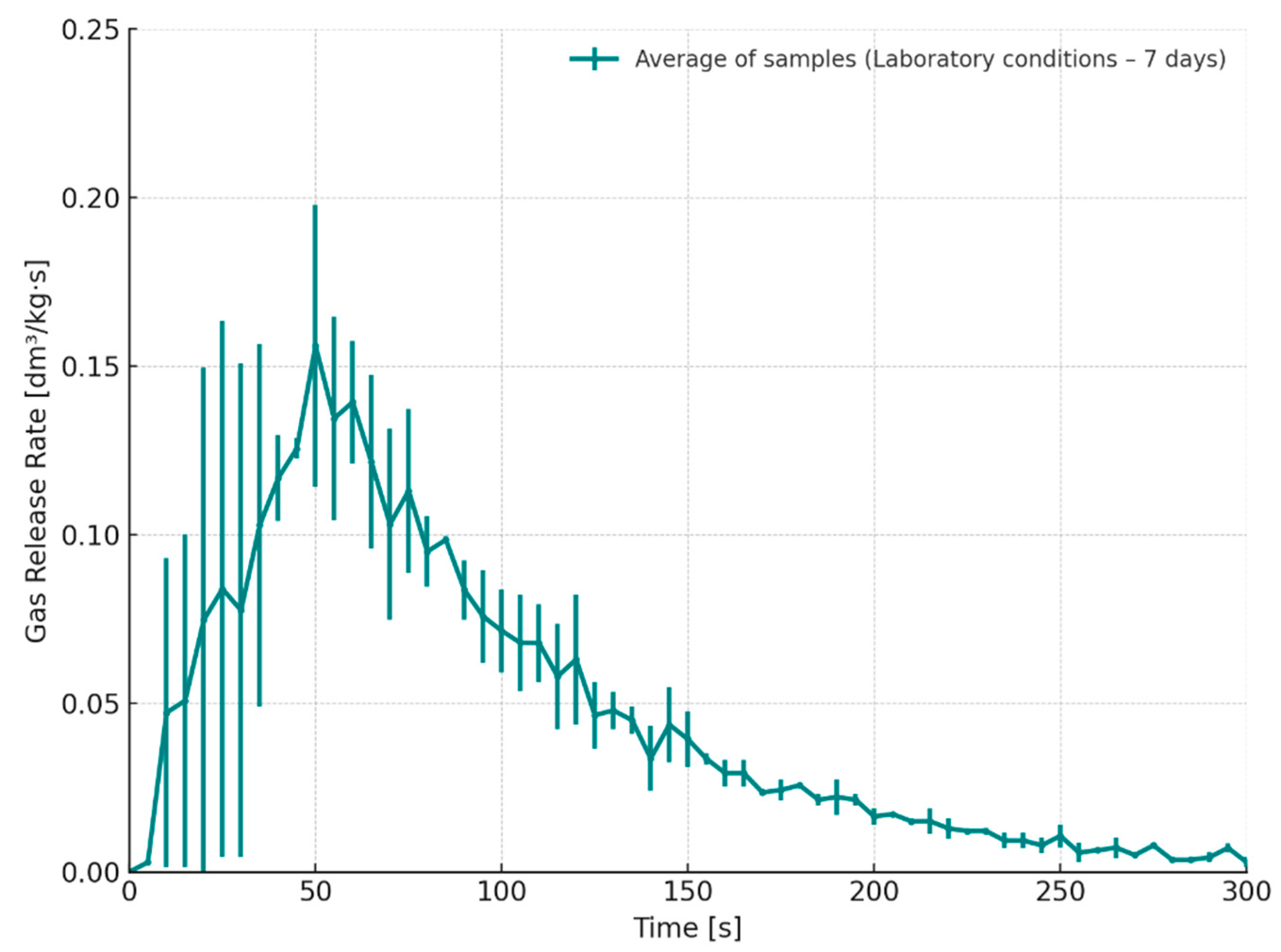 Materials 18 04832 g011 Materials 18 04832 g011