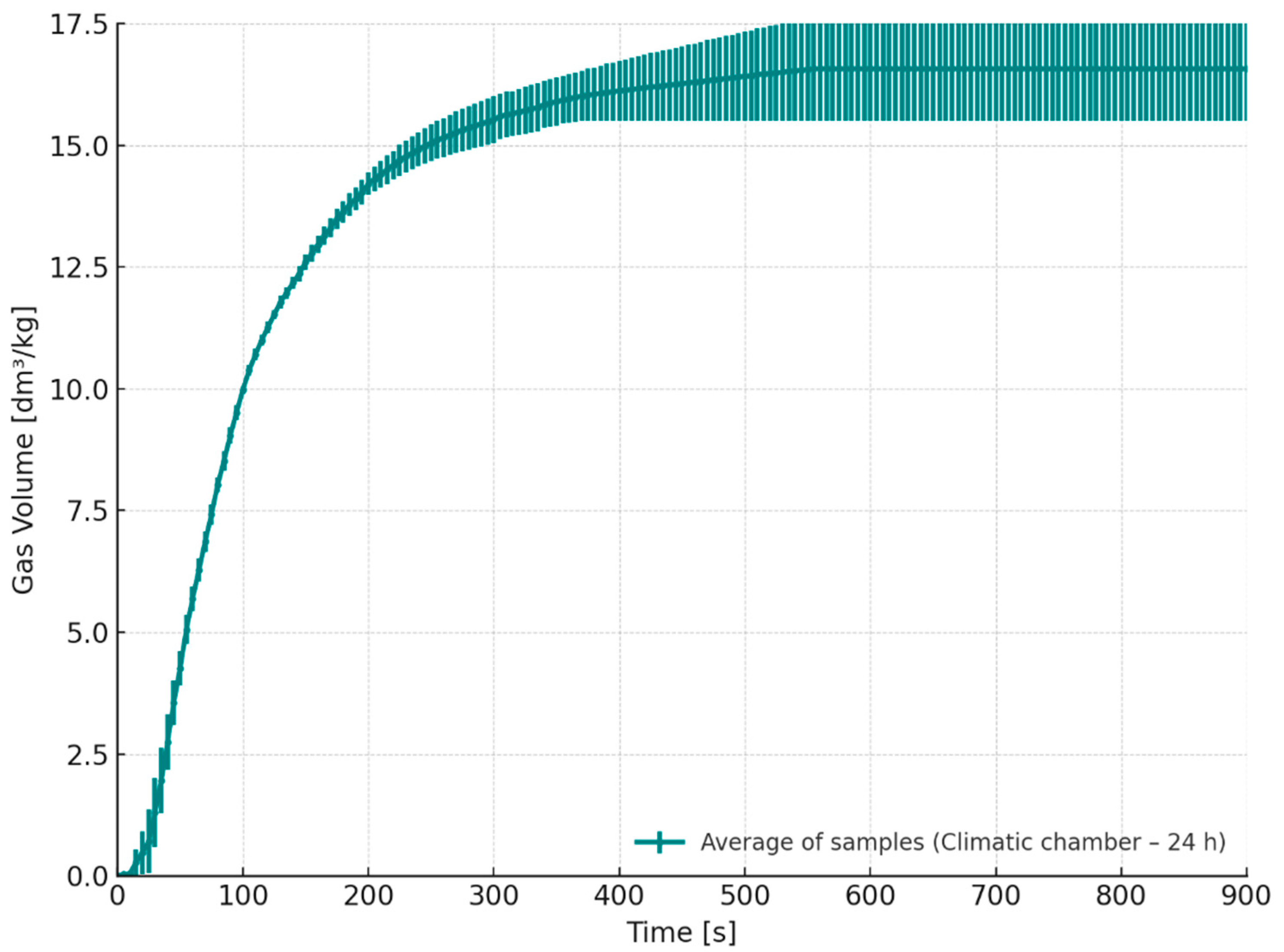 Materials 18 04832 g012 Materials 18 04832 g012