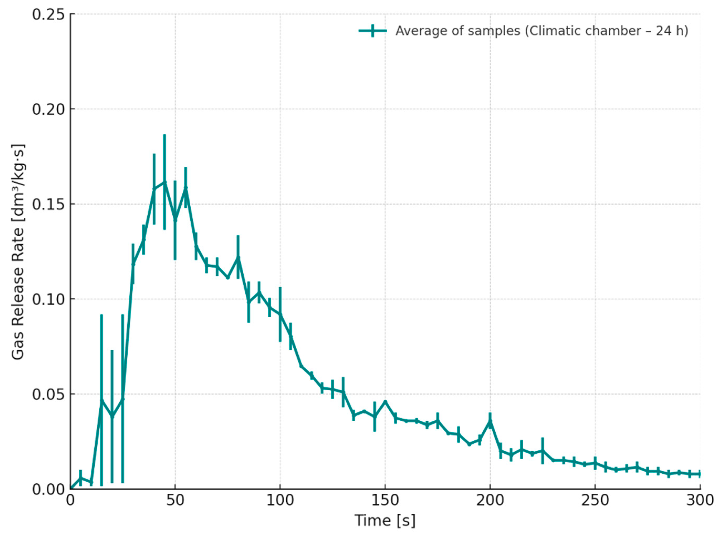 Materials 18 04832 g013 Materials 18 04832 g013