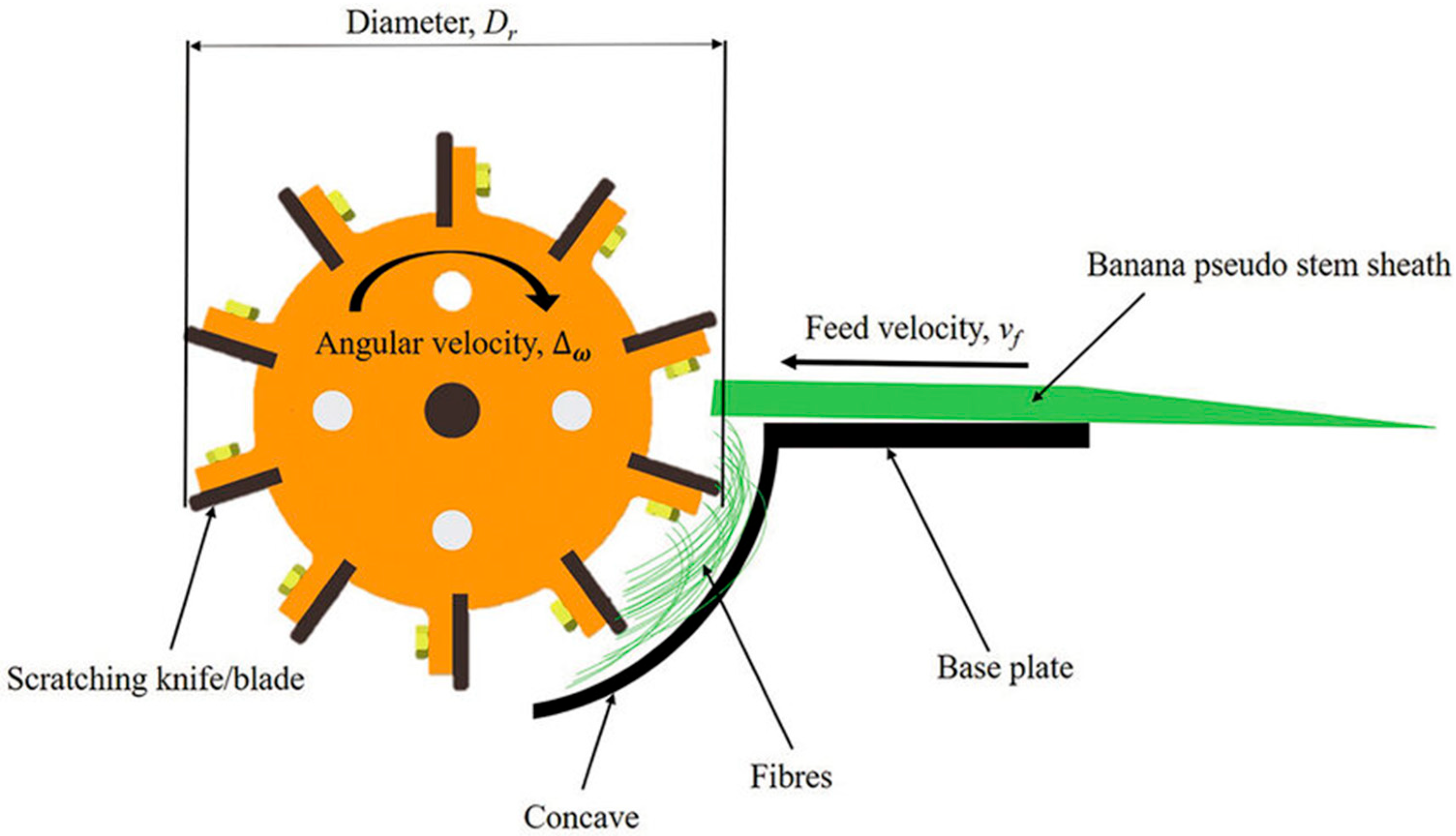 Materials 18 04833 g001