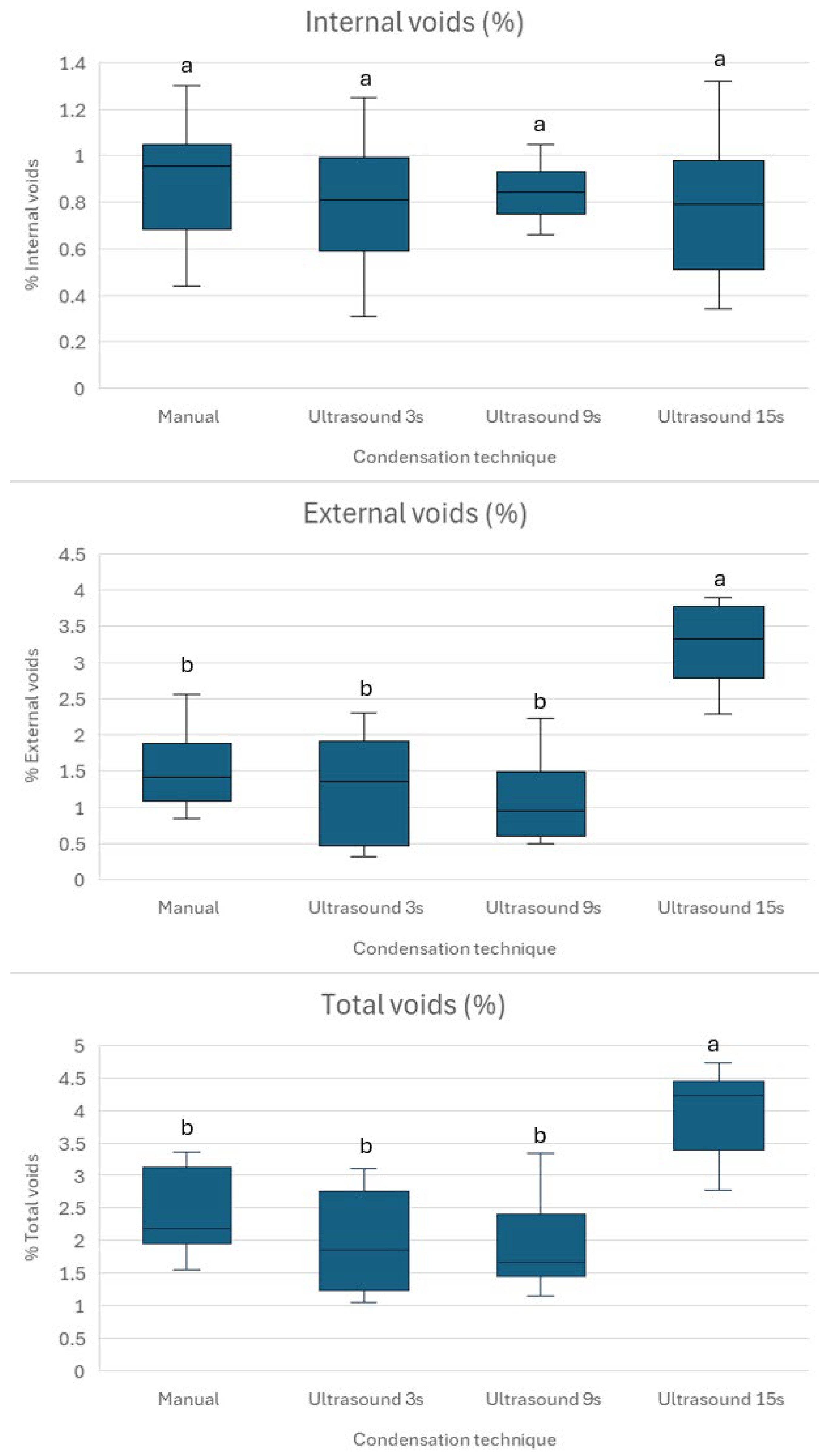 Materials 18 04835 g003