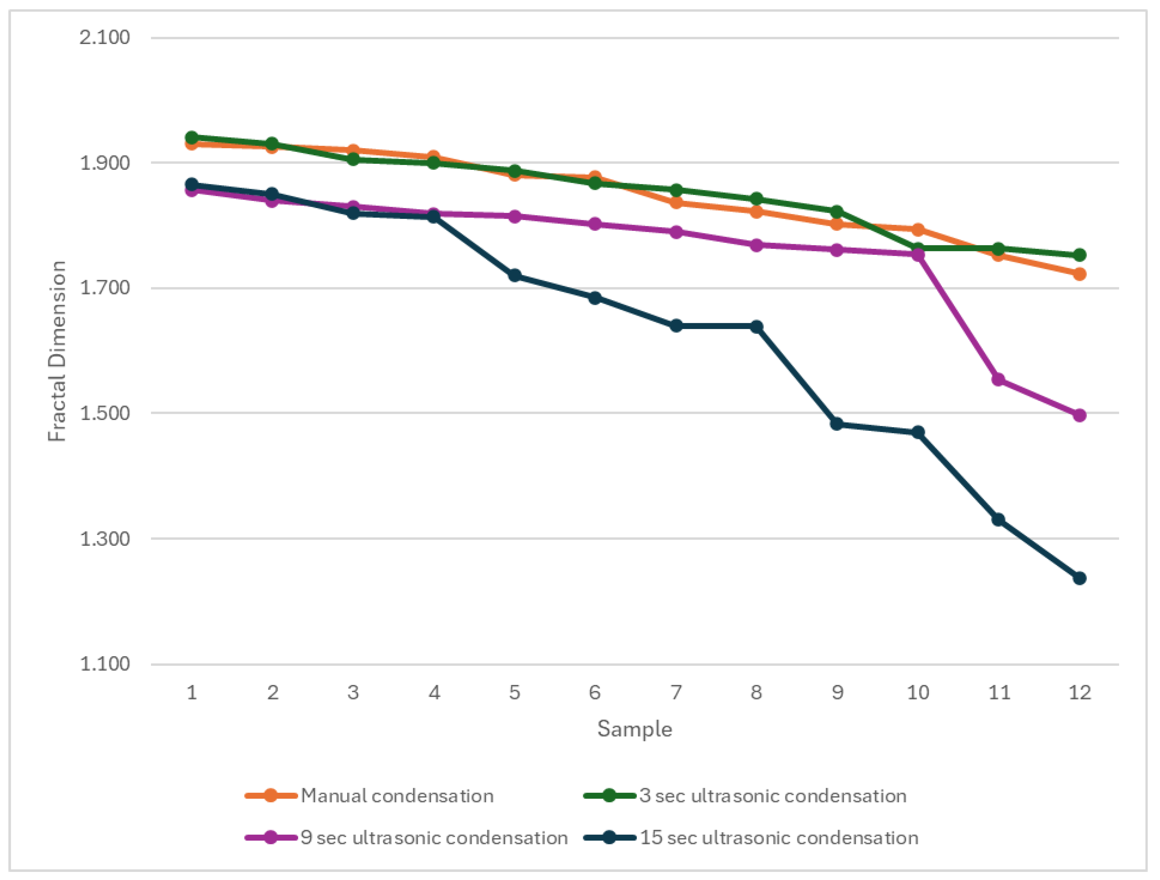 Materials 18 04835 g004