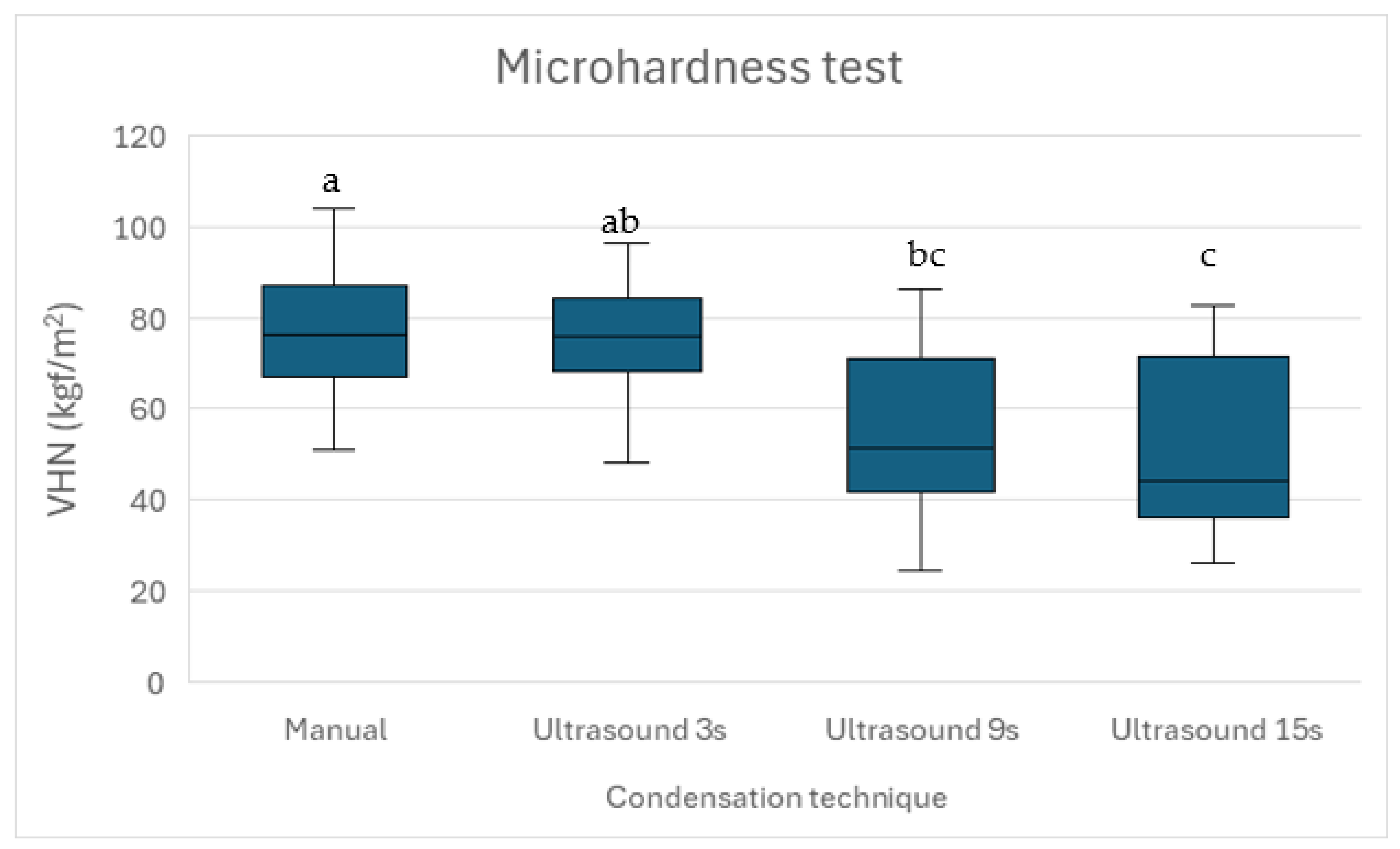 Materials 18 04835 g005