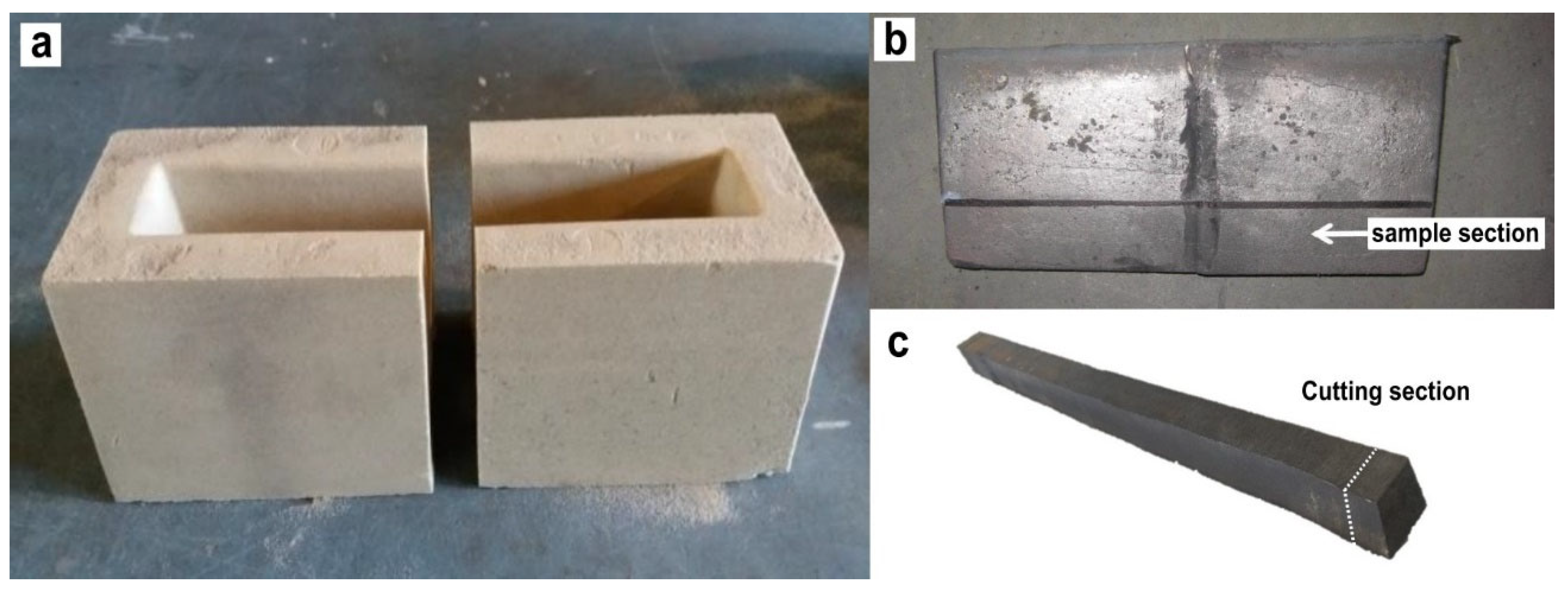 Materials 18 04837 g001