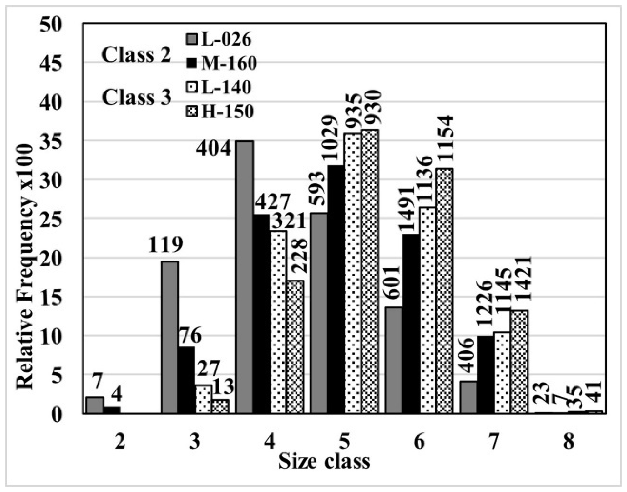 Materials 18 04837 g007