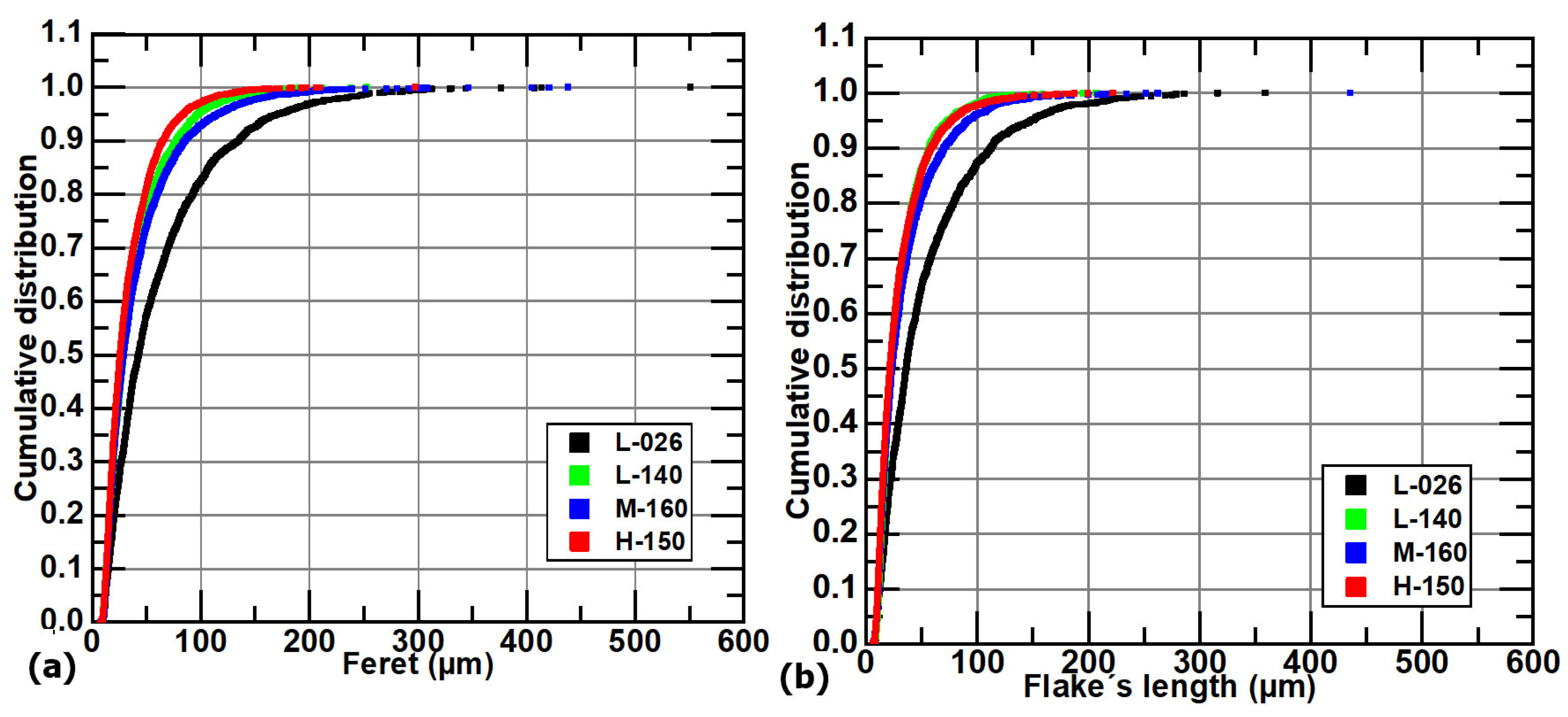 Materials 18 04837 g008
