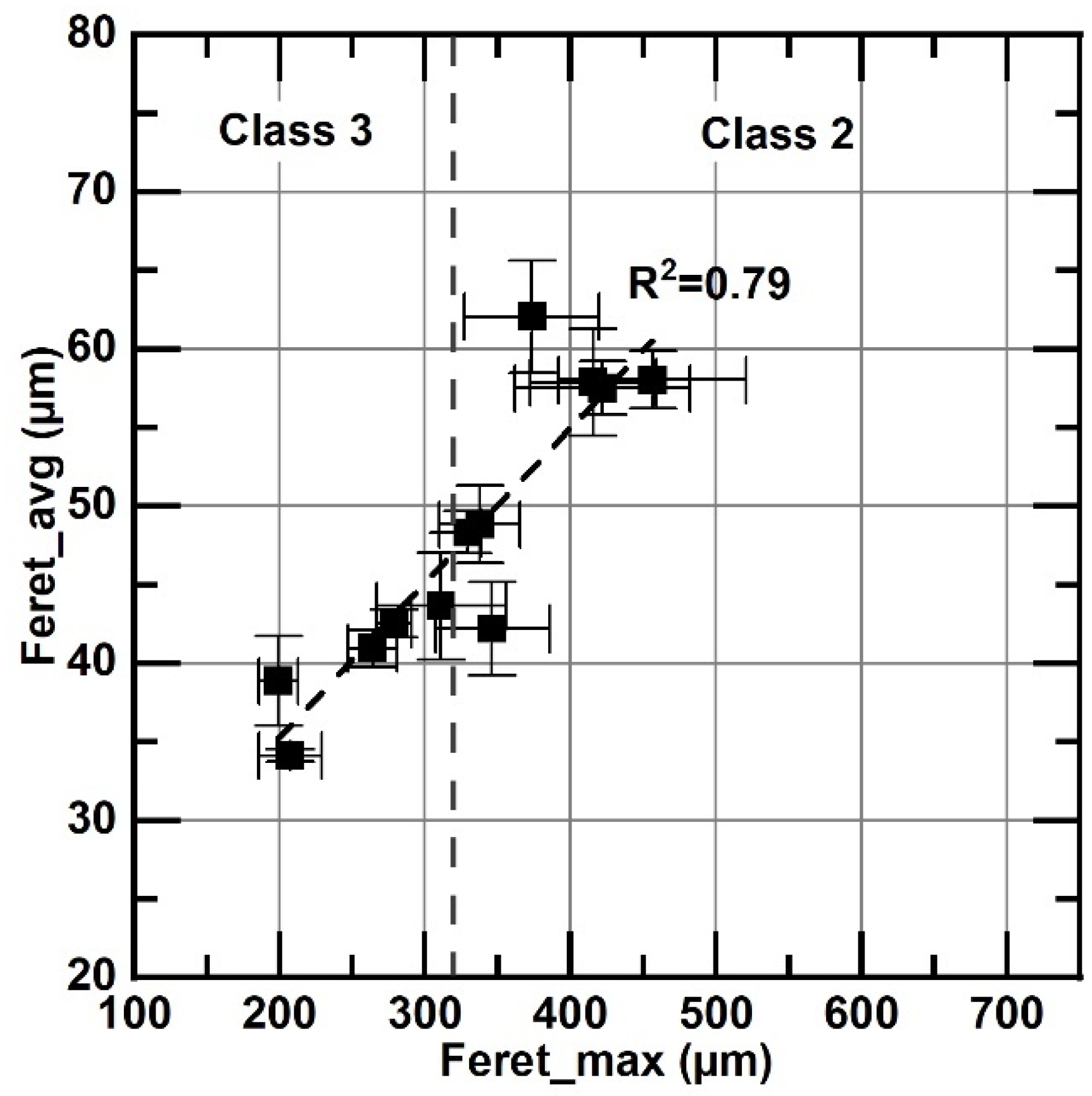 Materials 18 04837 g009